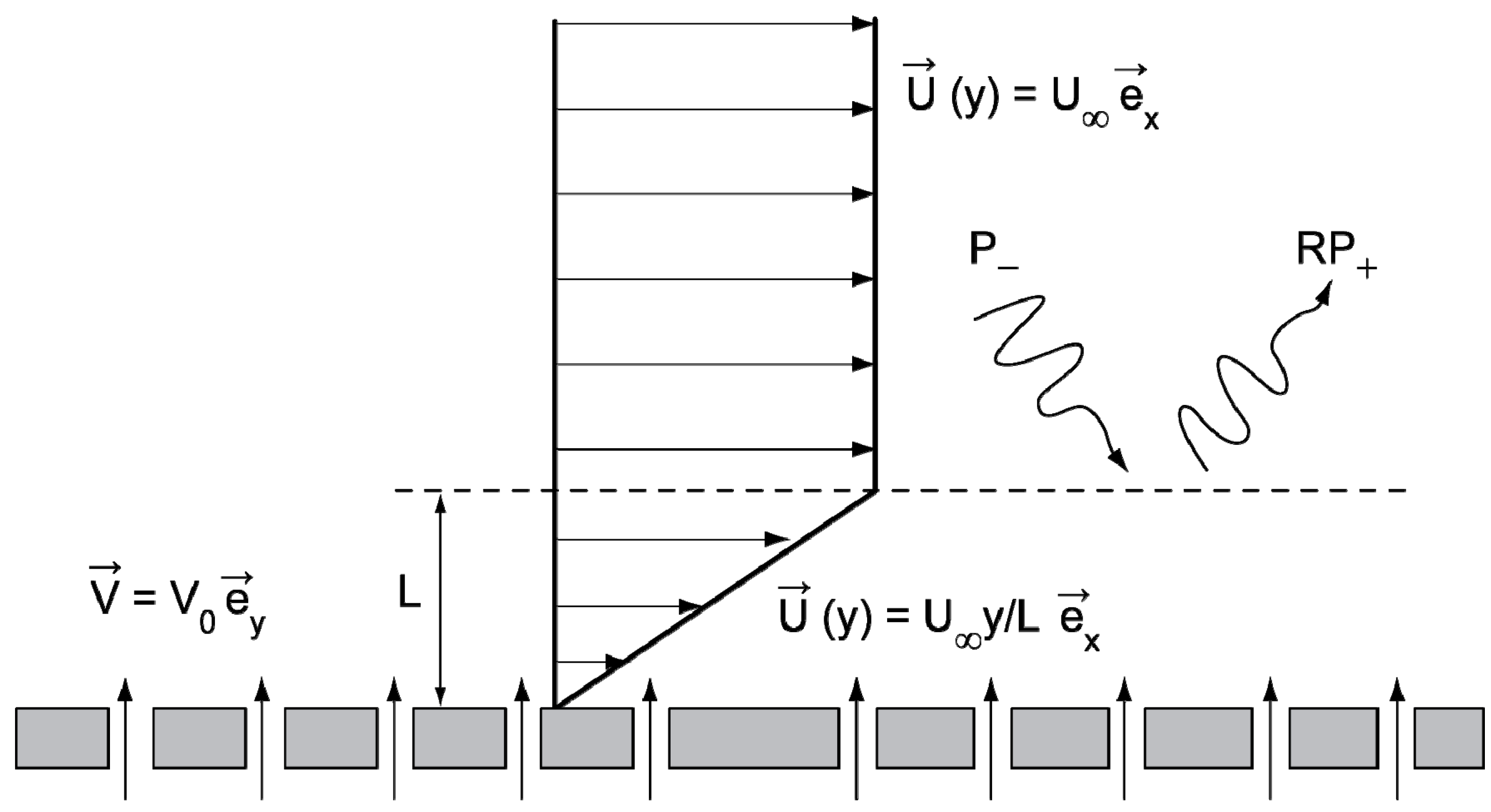 Aerospace  Free Full-Text  On Physical Aeroacoustics with Some 