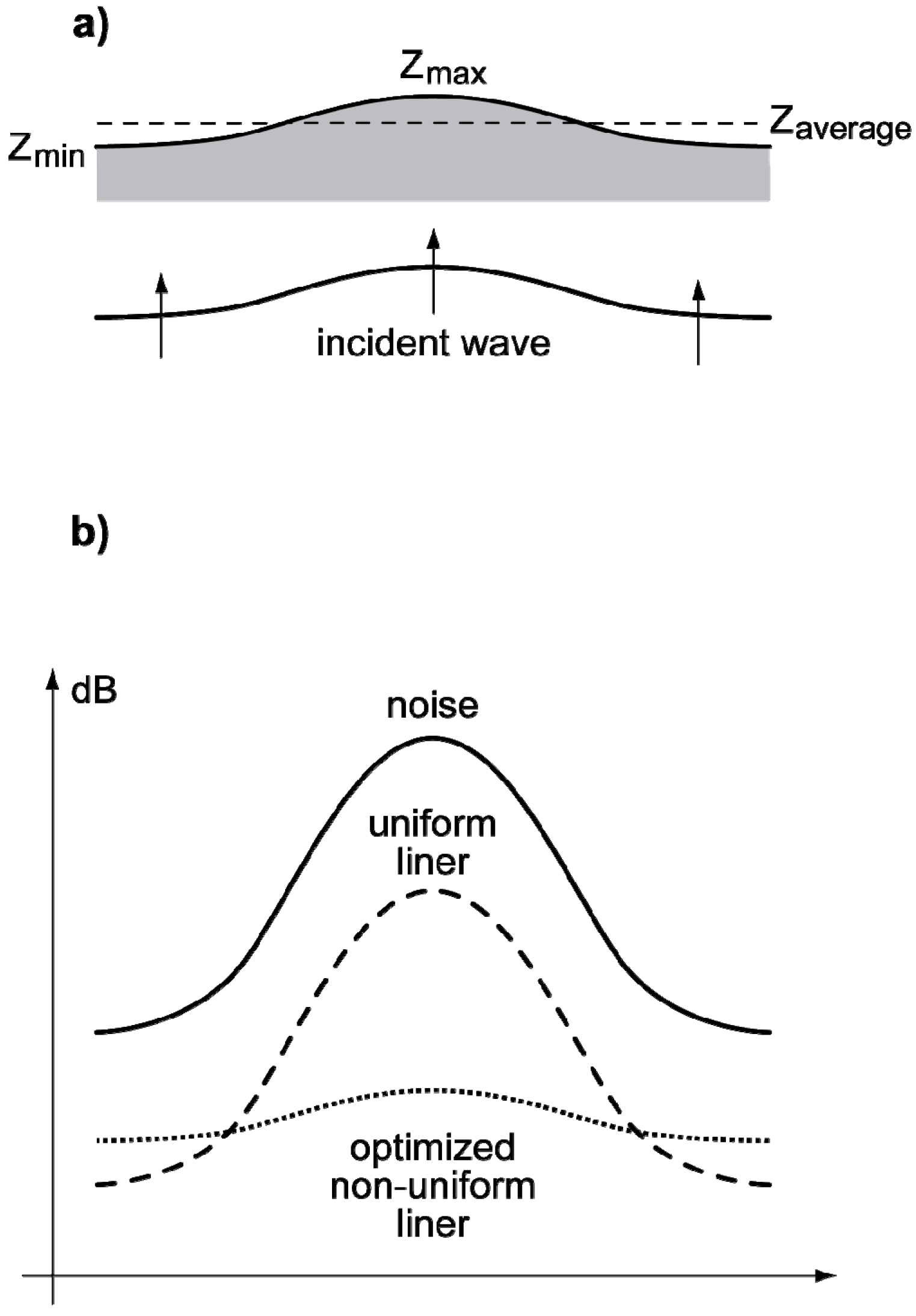Aerospace 02 00017 g012
