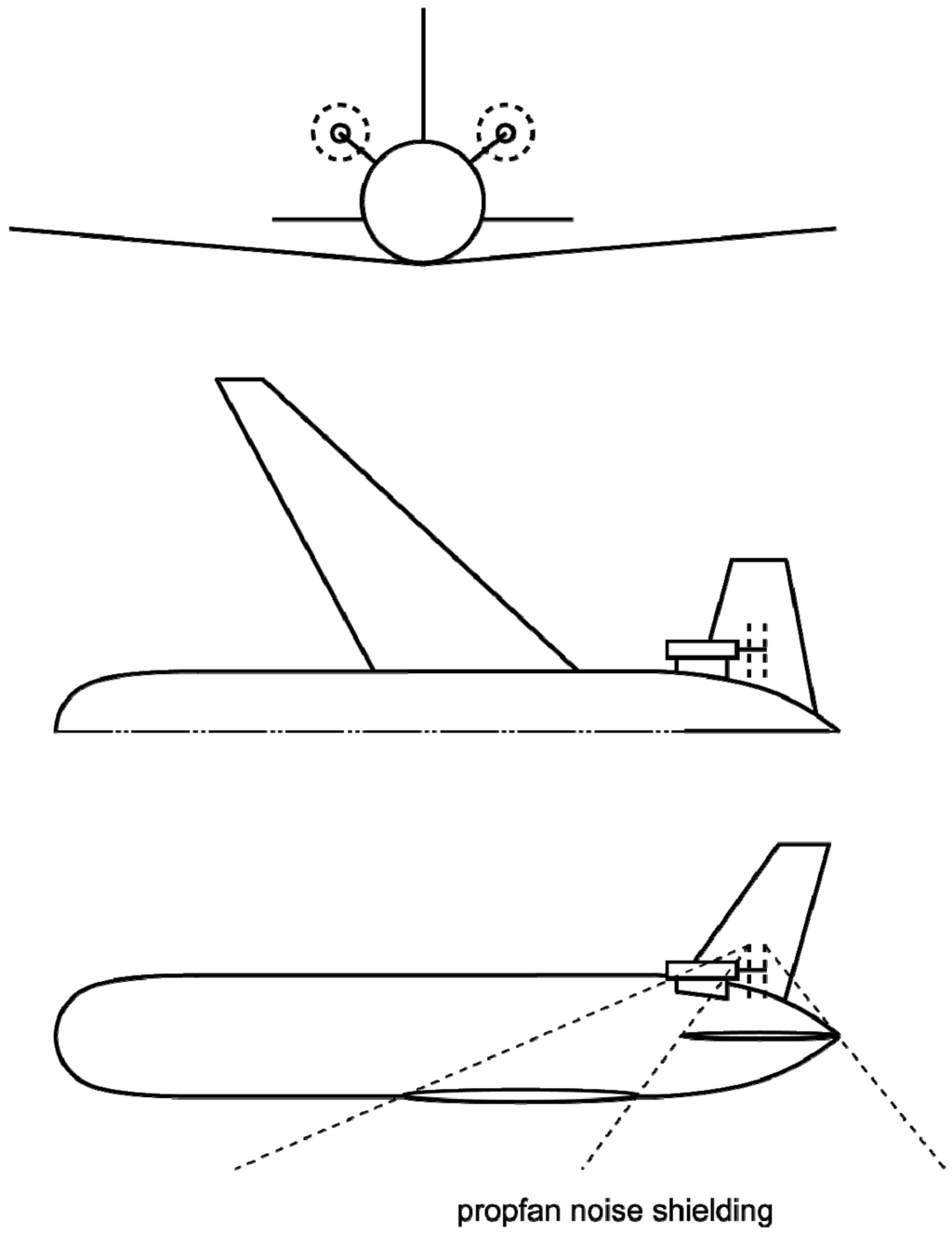 Aerospace  Free Full-Text  On Physical Aeroacoustics with Some 