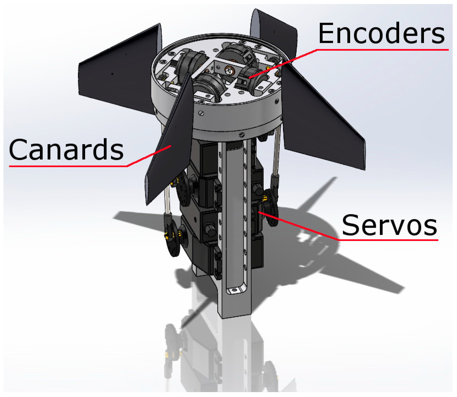 Aerospace 02 00091 g006
