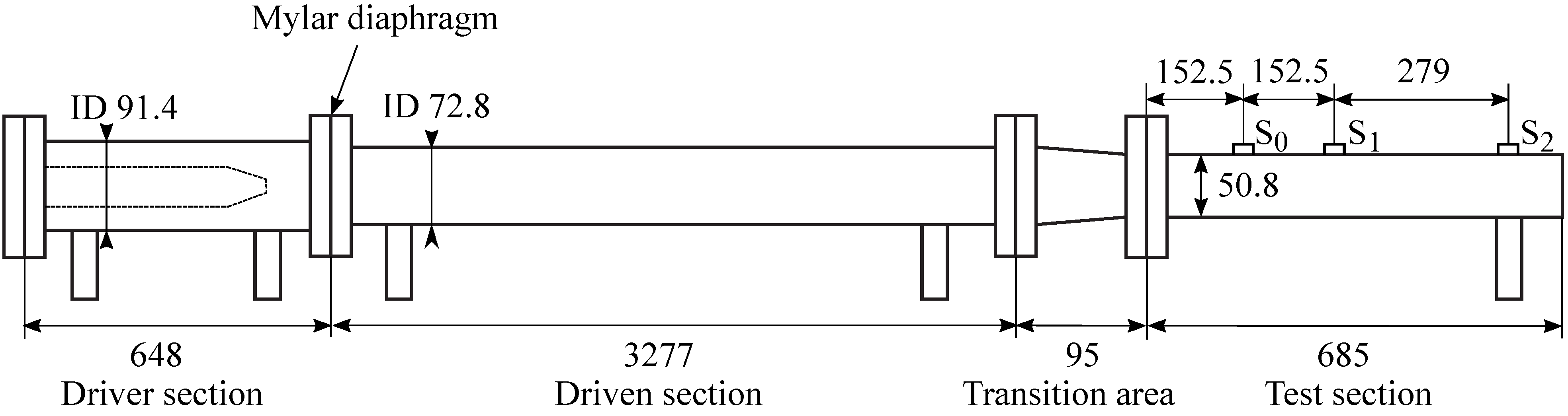 Aerospace 02 00353 g001 1024