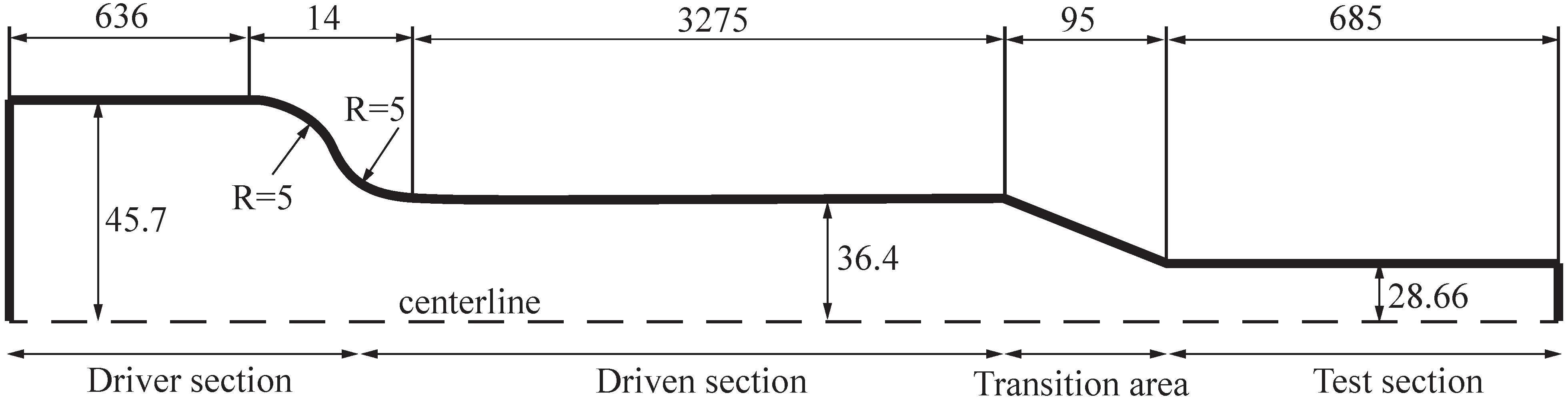 Aerospace 02 00353 g002 1024