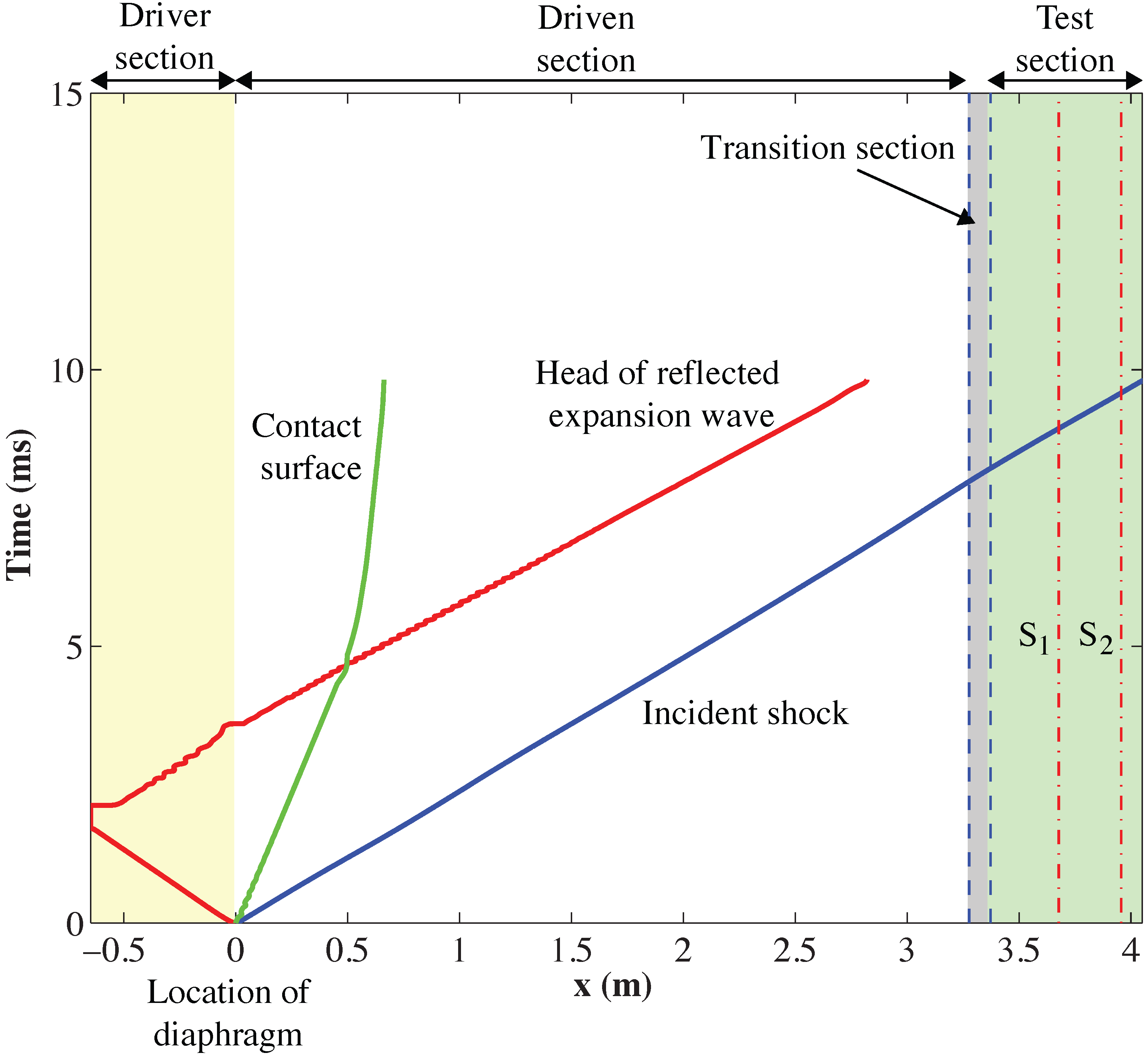Aerospace 02 00353 g003 1024