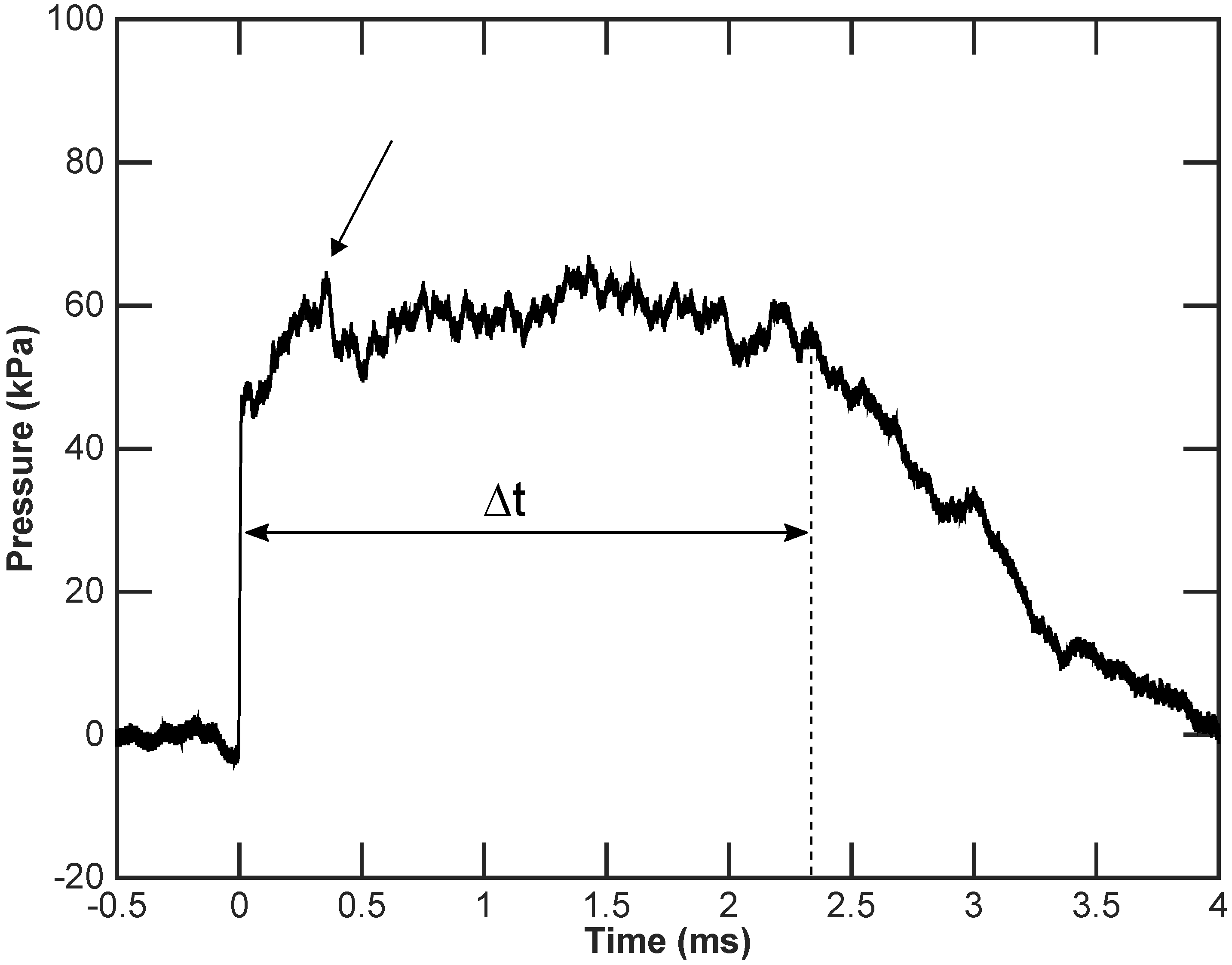 Aerospace 02 00353 g004 1024