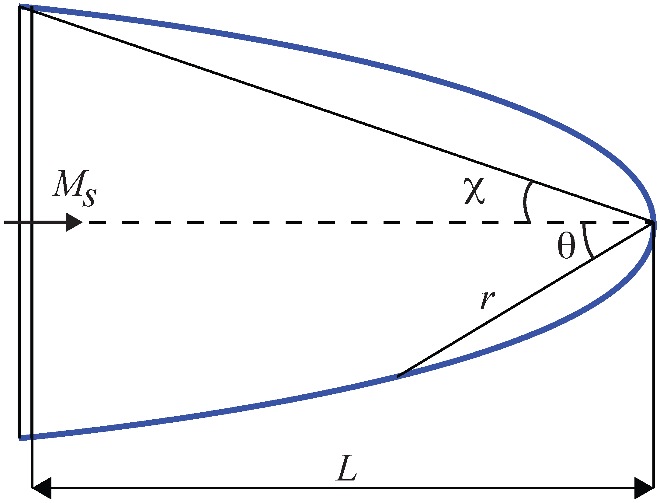 Aerospace 02 00353 g006 1024