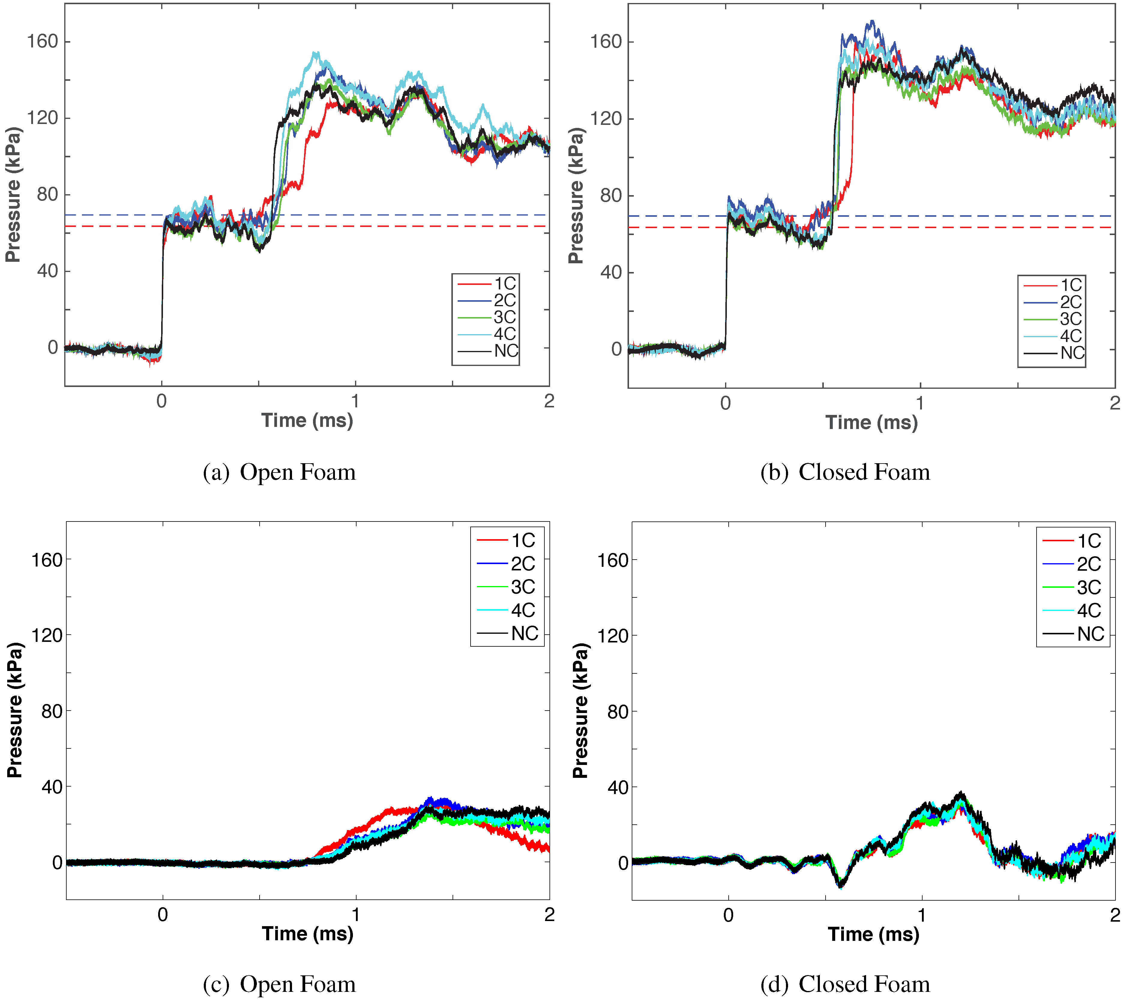 Aerospace 02 00353 g018 1024