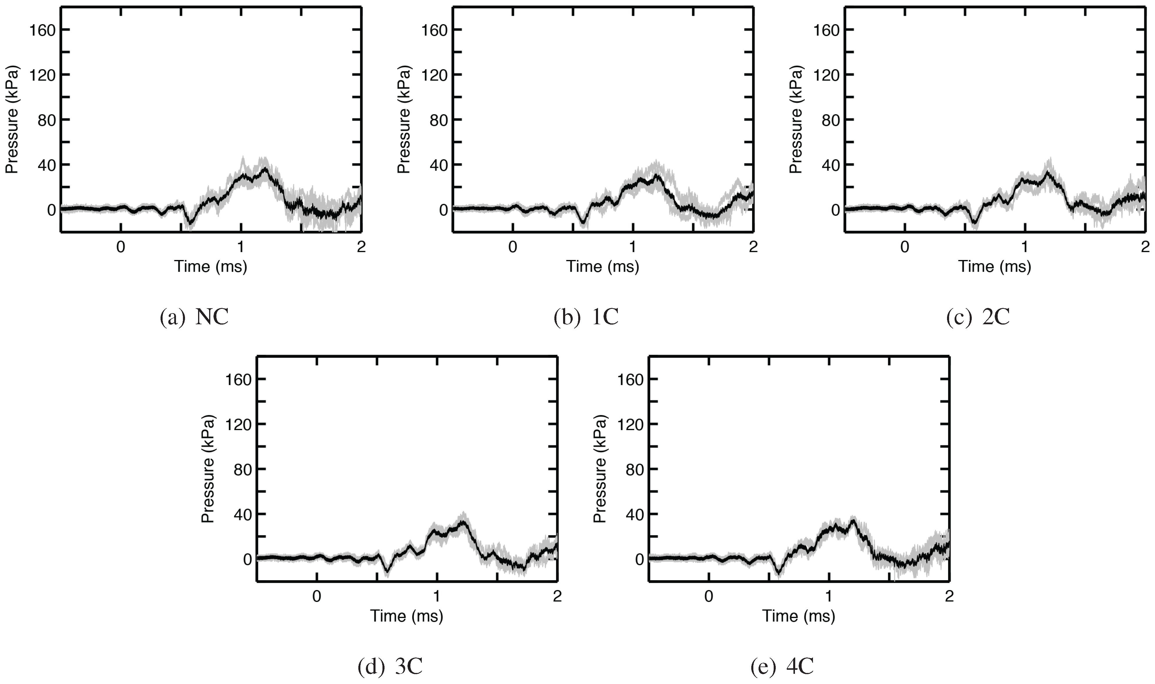 Aerospace 02 00353 g025 1024