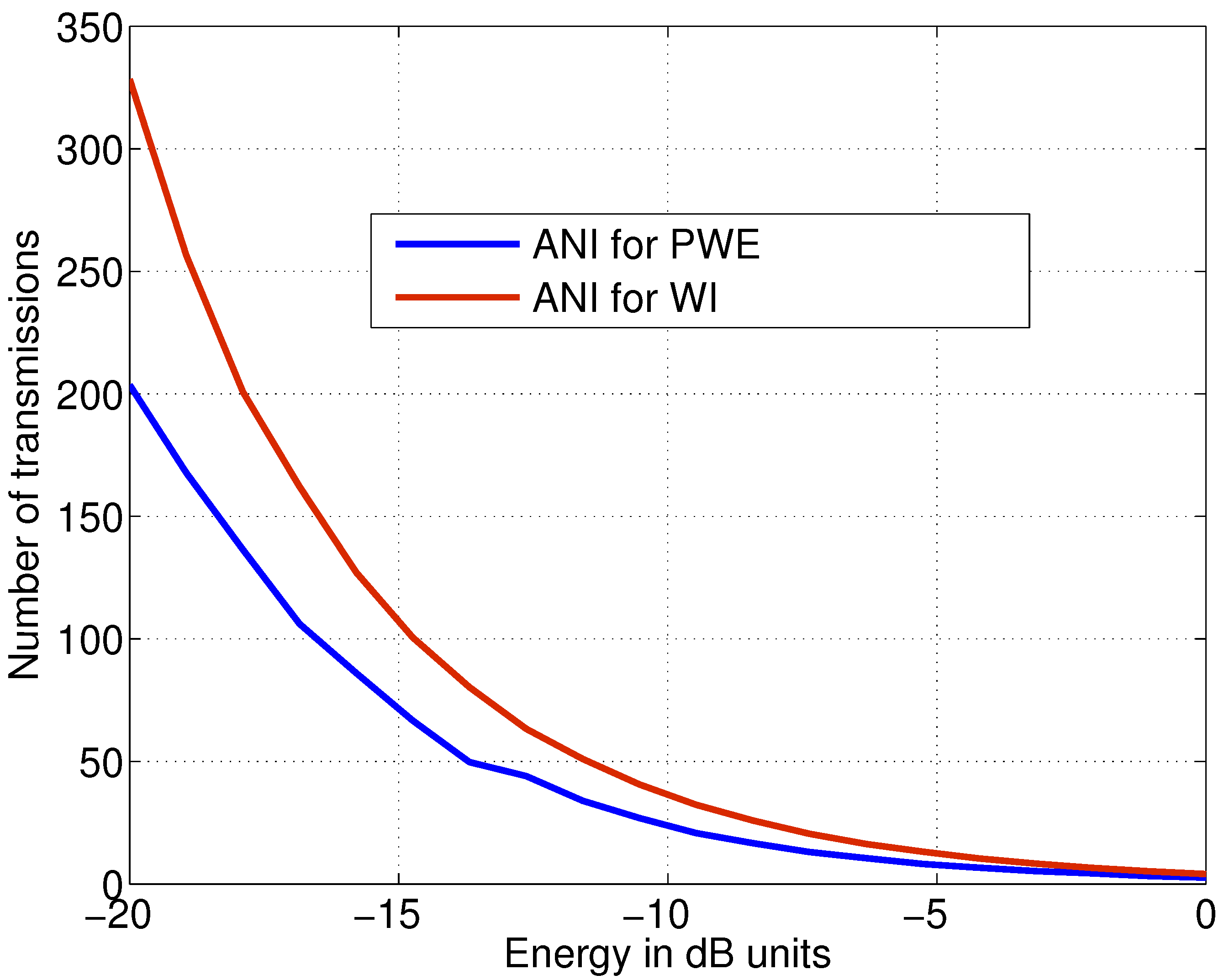 Aerospace 02 00376 g004