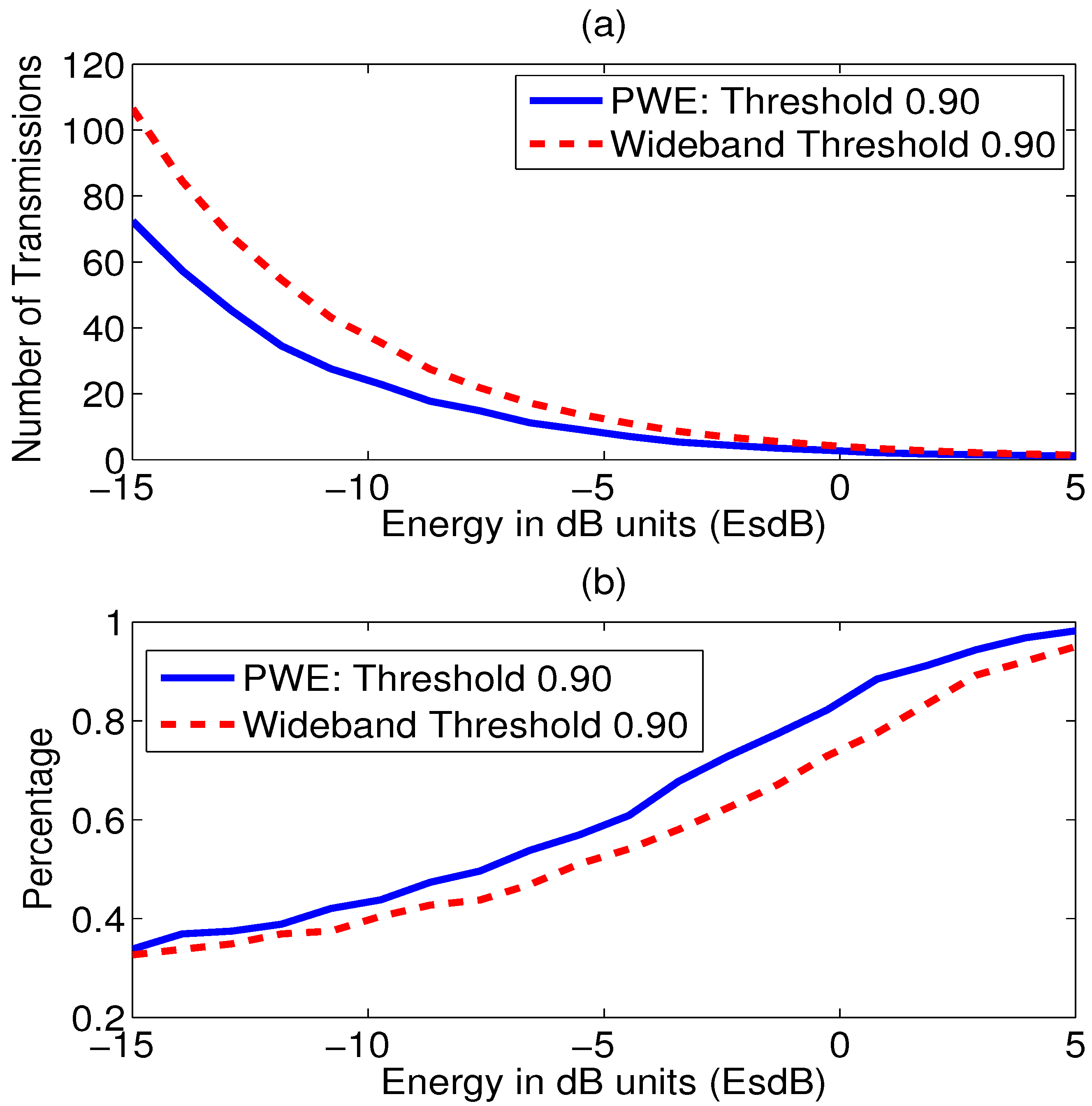 Aerospace 02 00376 g006