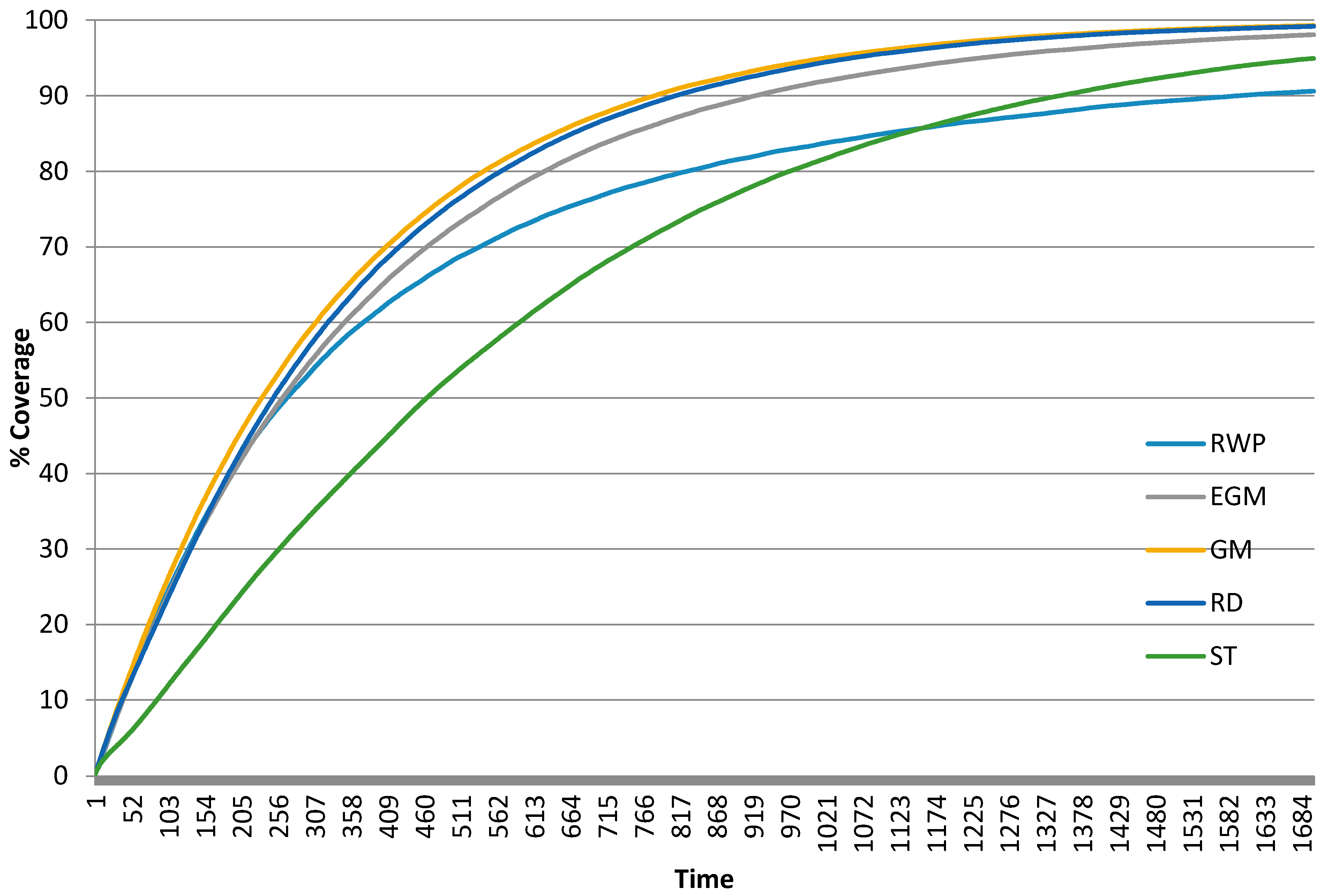 Aerospace 02 00392 g006 1024