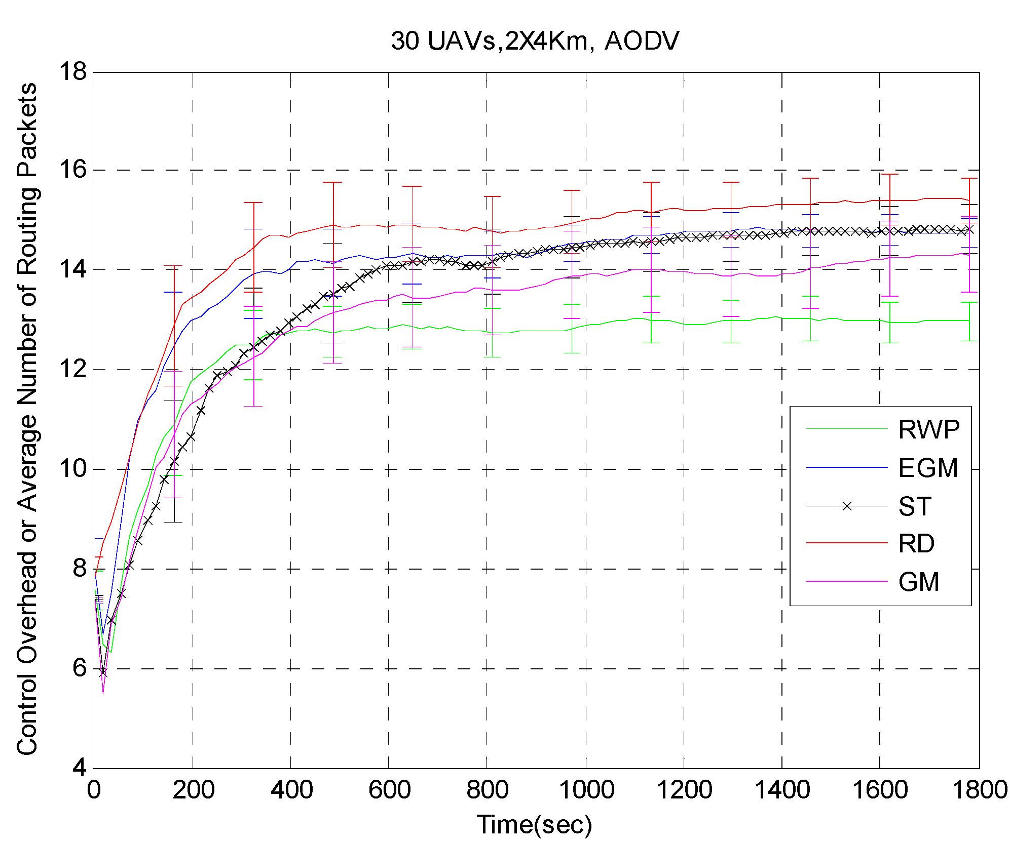 Aerospace 02 00392 g010 1024