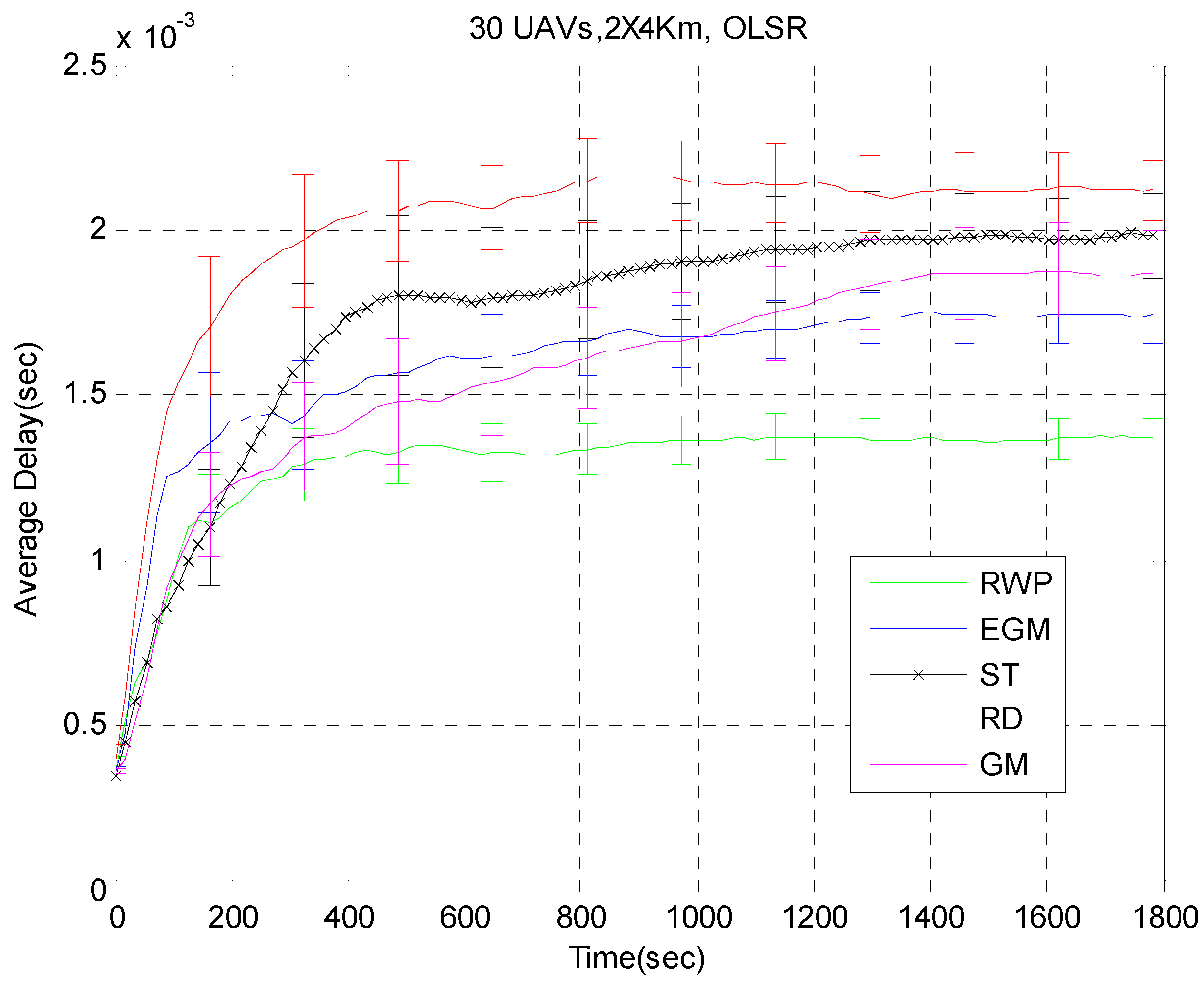 Aerospace 02 00392 g016 1024