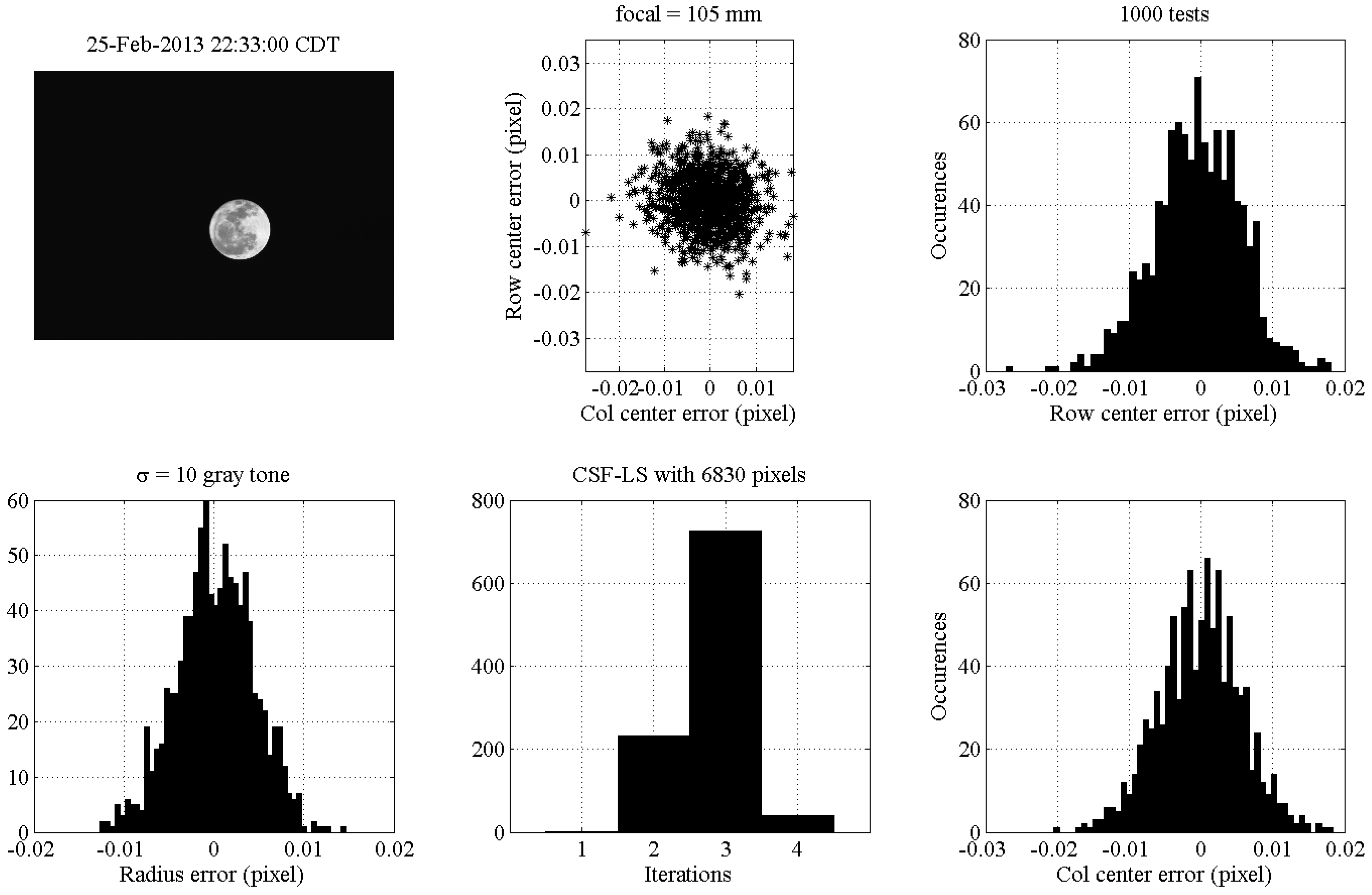 Aerospace 02 00435 g020 1024