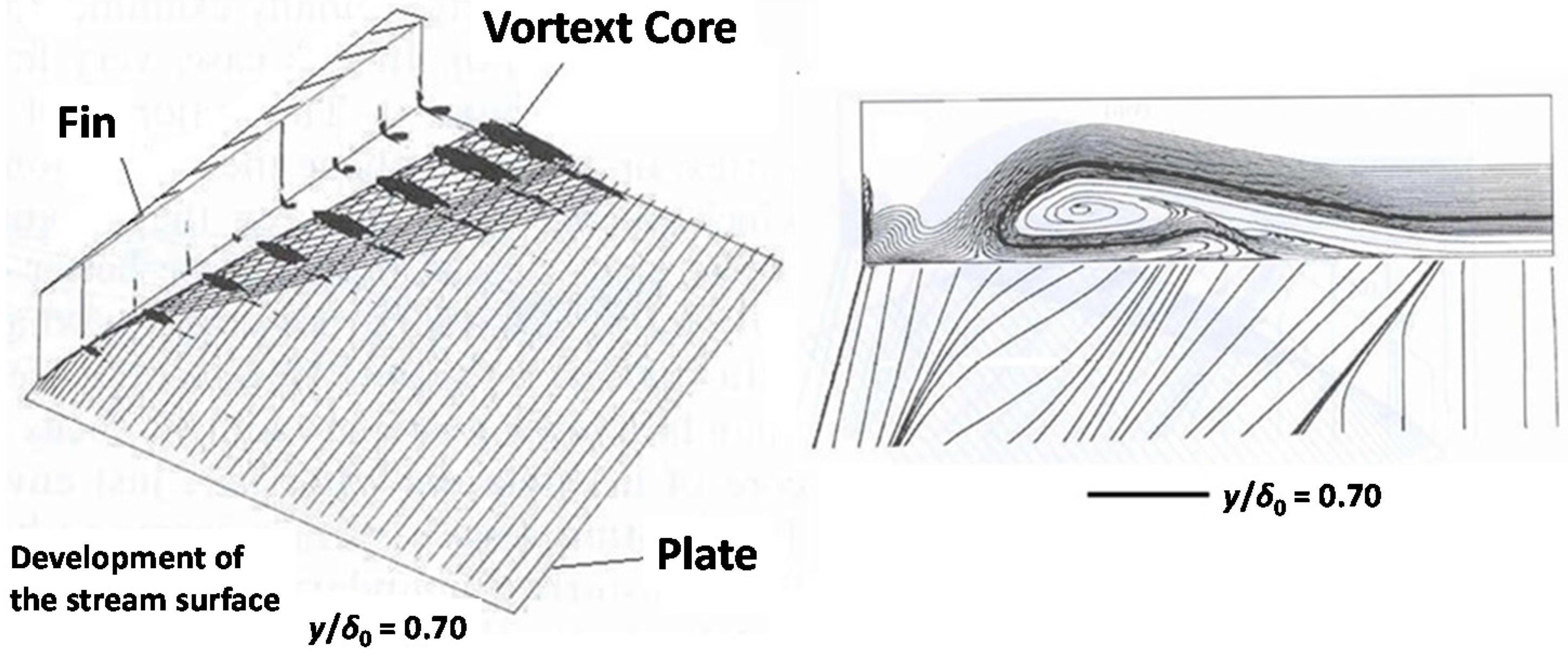 Aerospace 02 00461 g002 1024