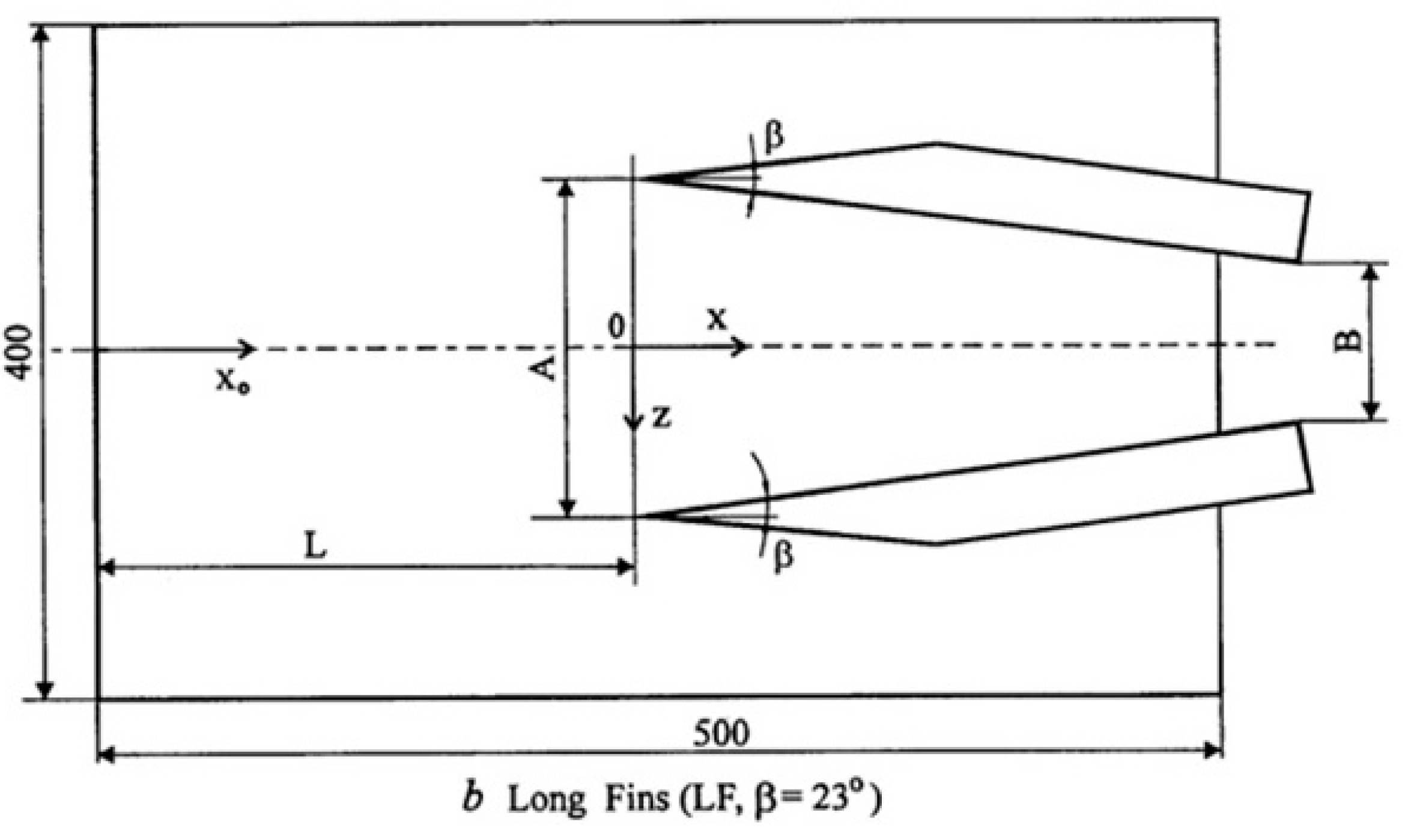 Aerospace 02 00461 g007 1024