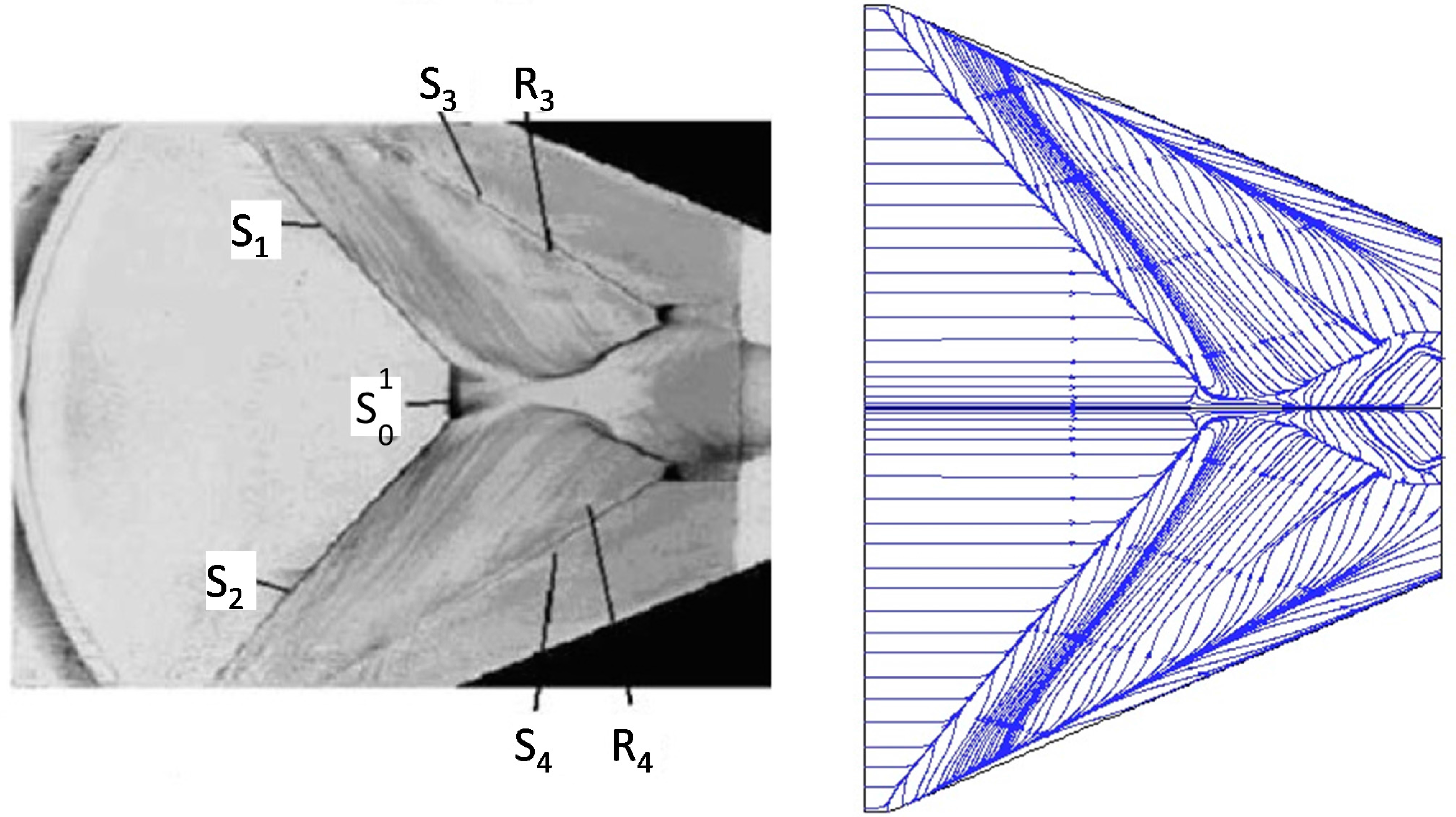 Aerospace 02 00461 g008 1024