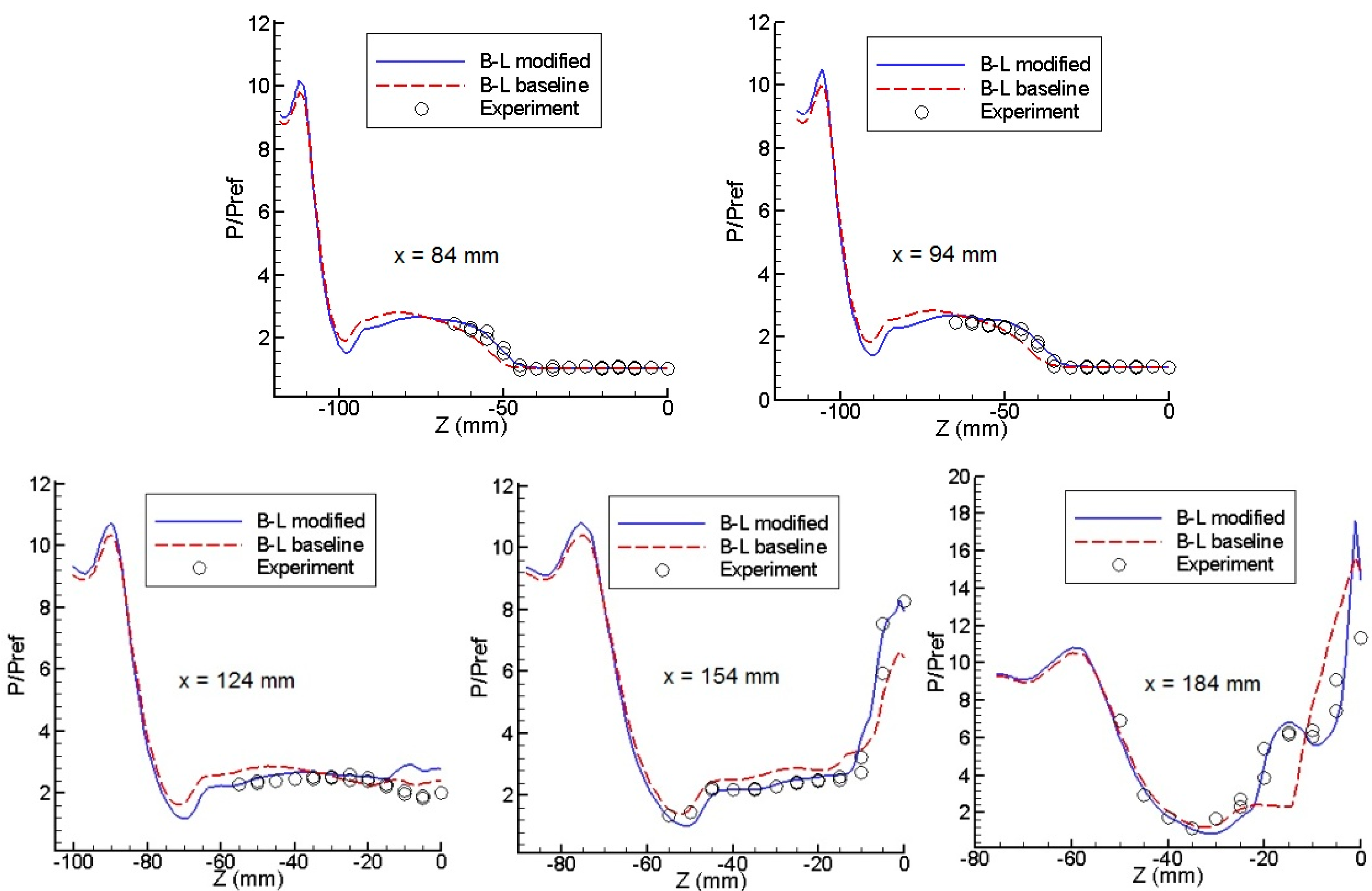 Aerospace 02 00461 g009 1024