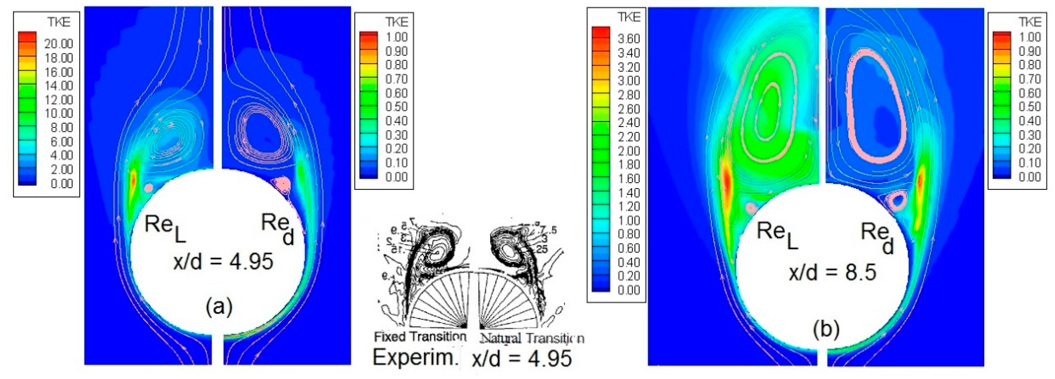Aerospace 02 00461 g014 1024