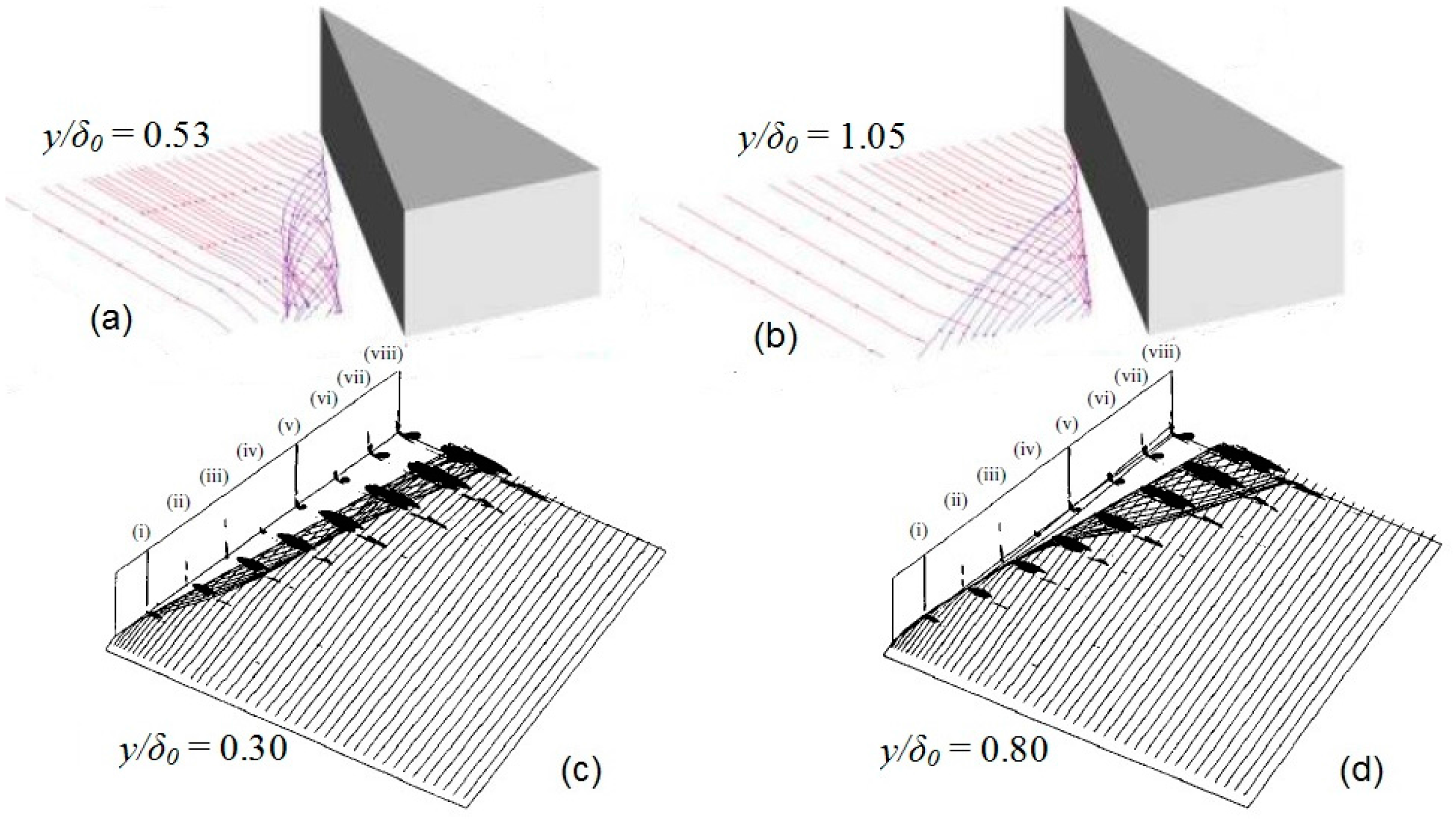 Aerospace 02 00461 g016 1024