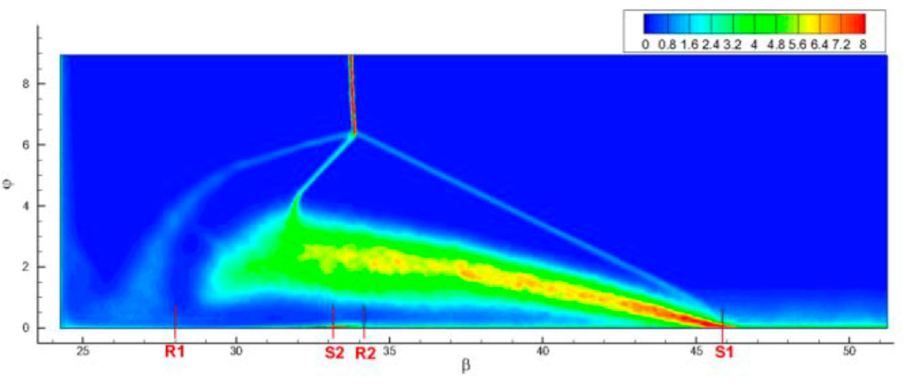 Aerospace 02 00461 g017 1024