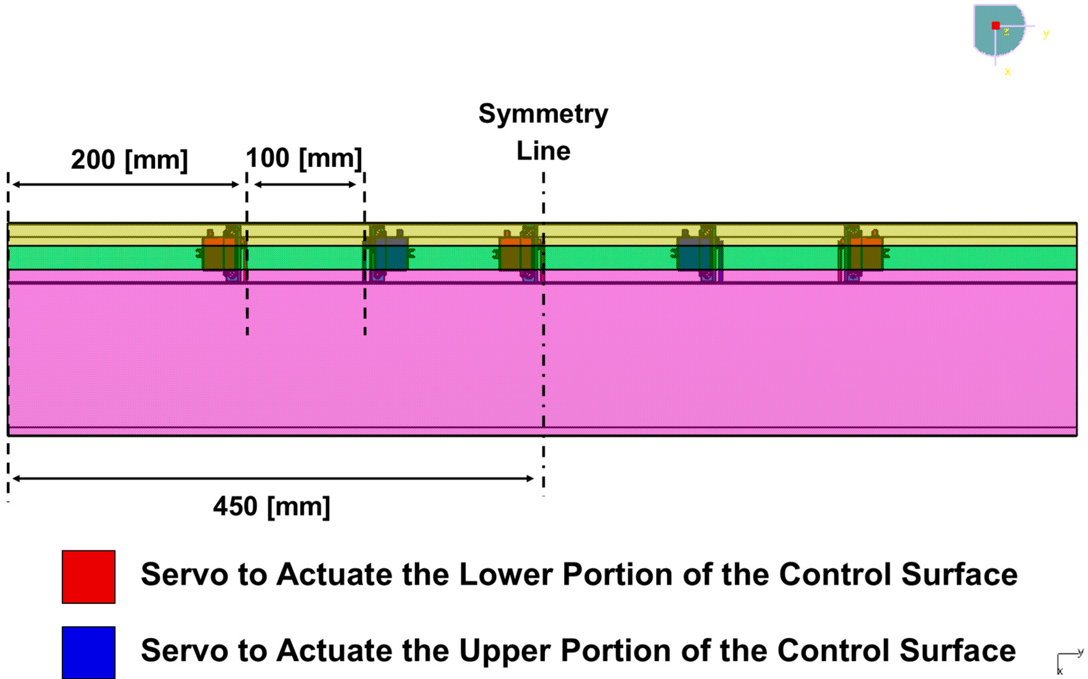Aerospace 02 00482 g008 1024
