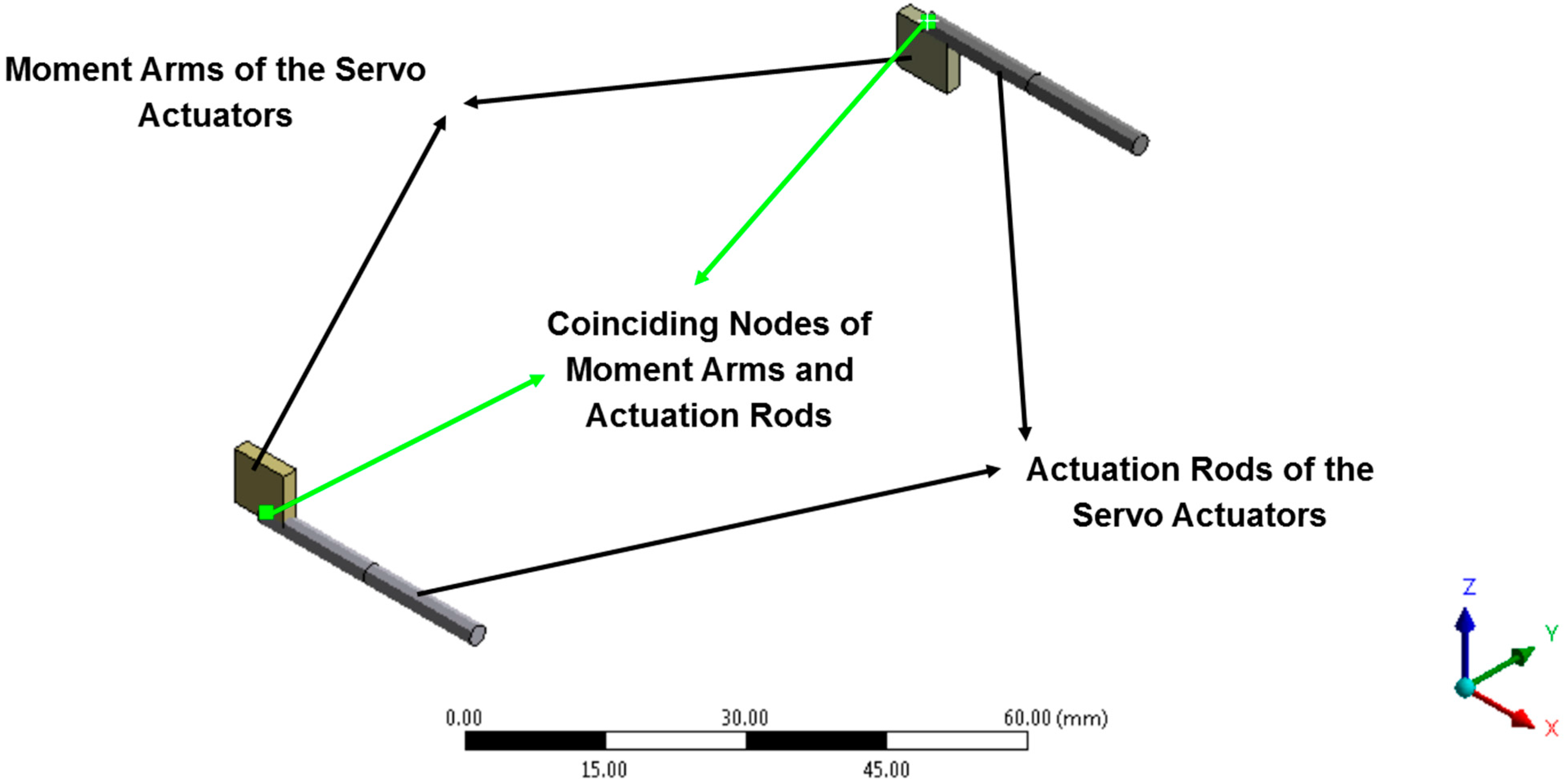 Aerospace 02 00482 g018 1024