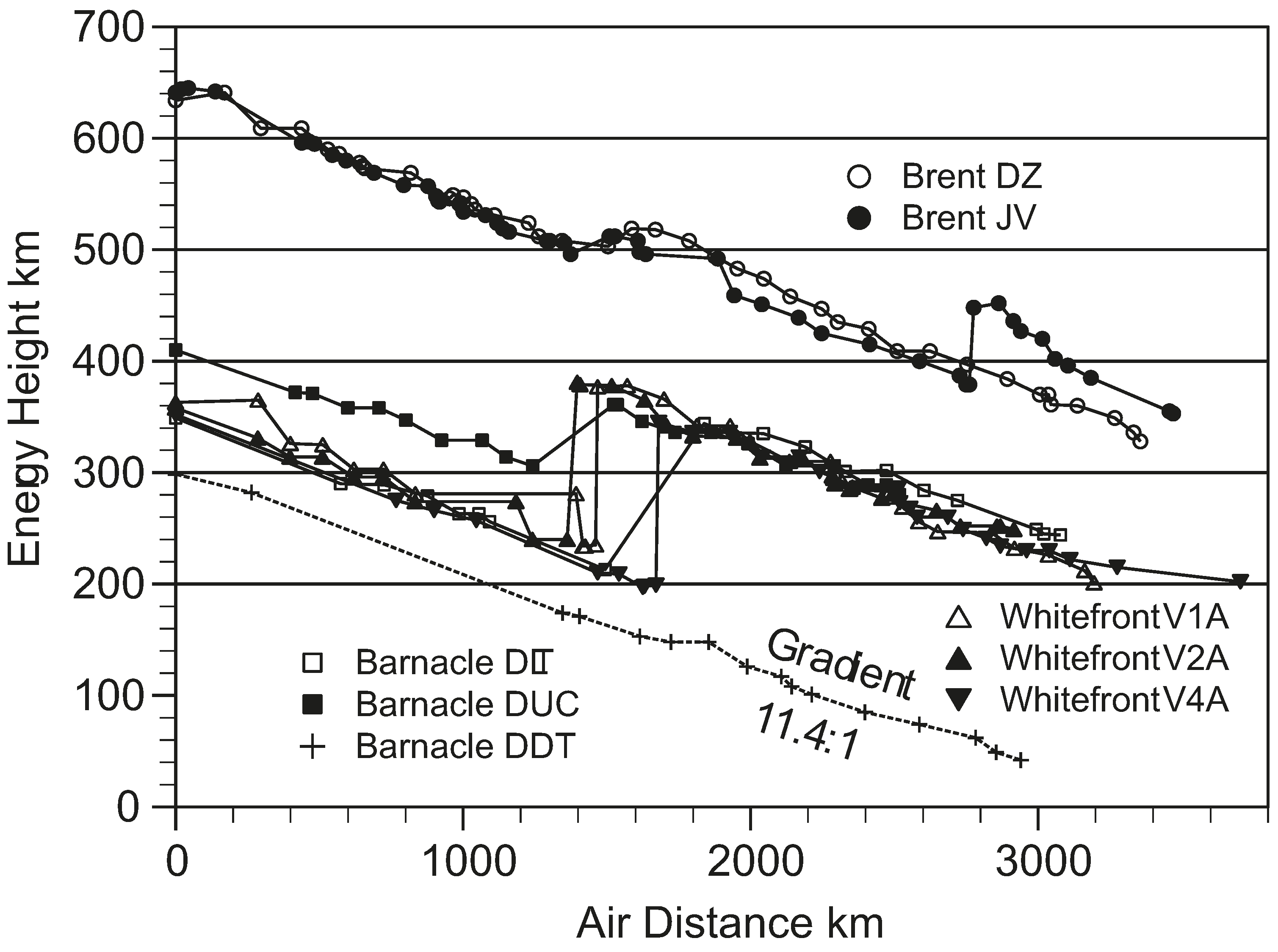 Aerospace 02 00505 g006 1024