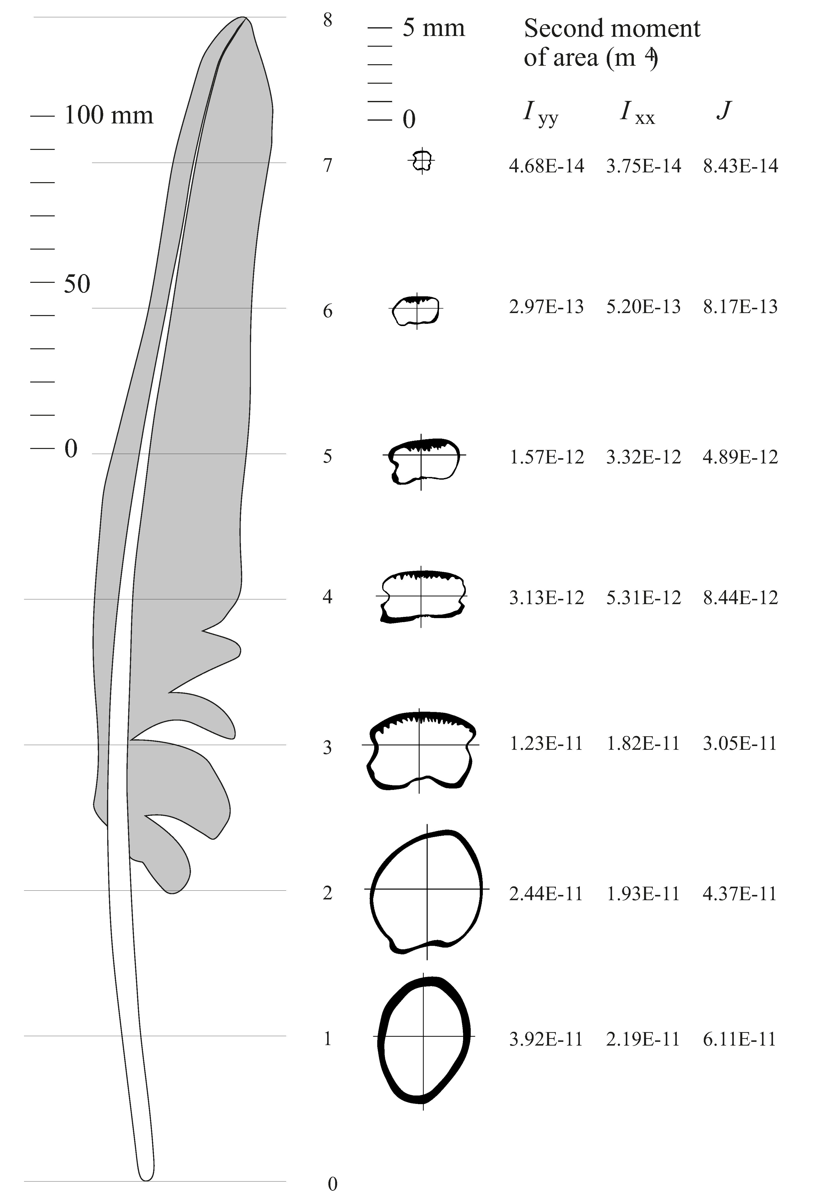 Aerospace 02 00505 g007 1024