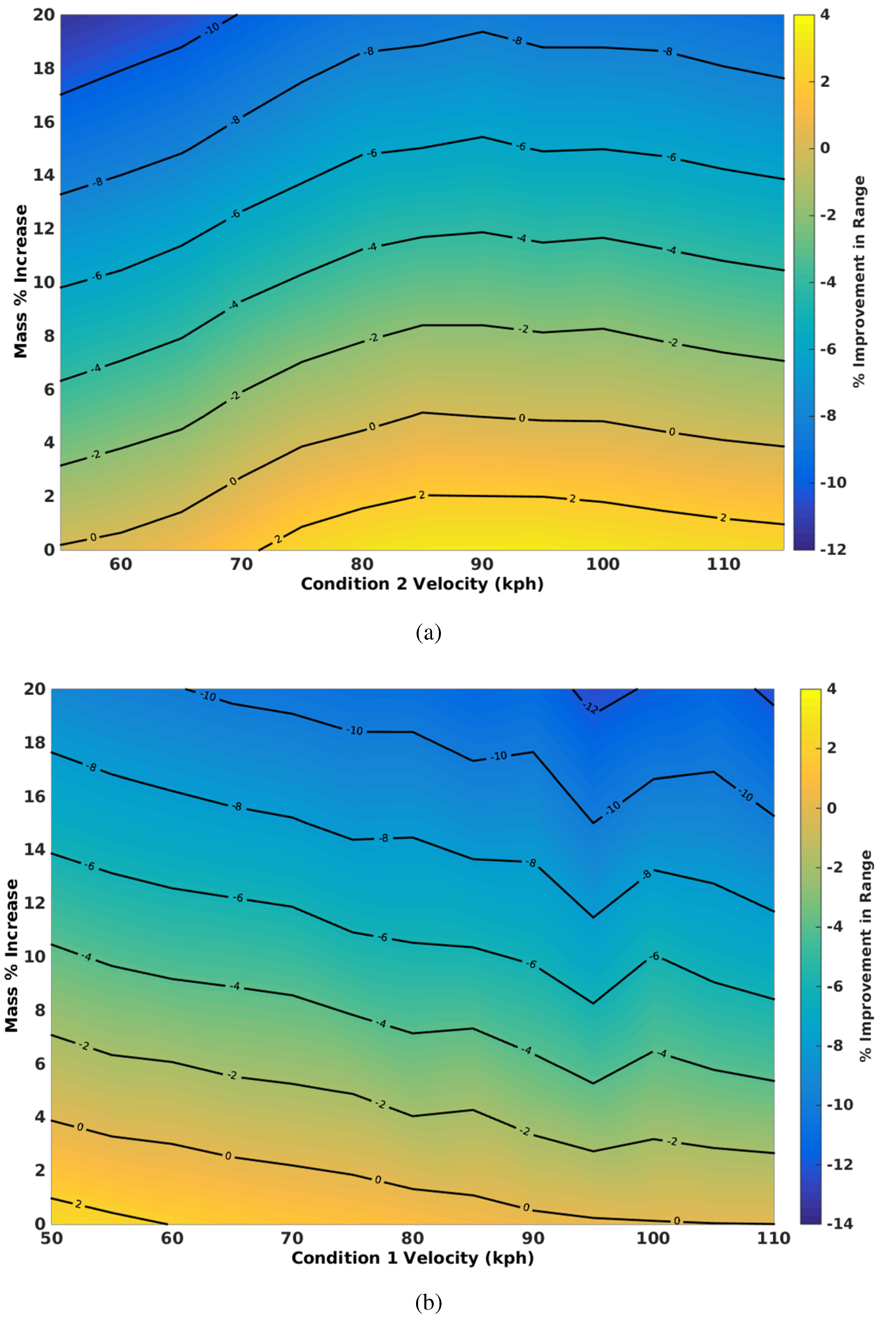 Aerospace 02 00524 g019 1024