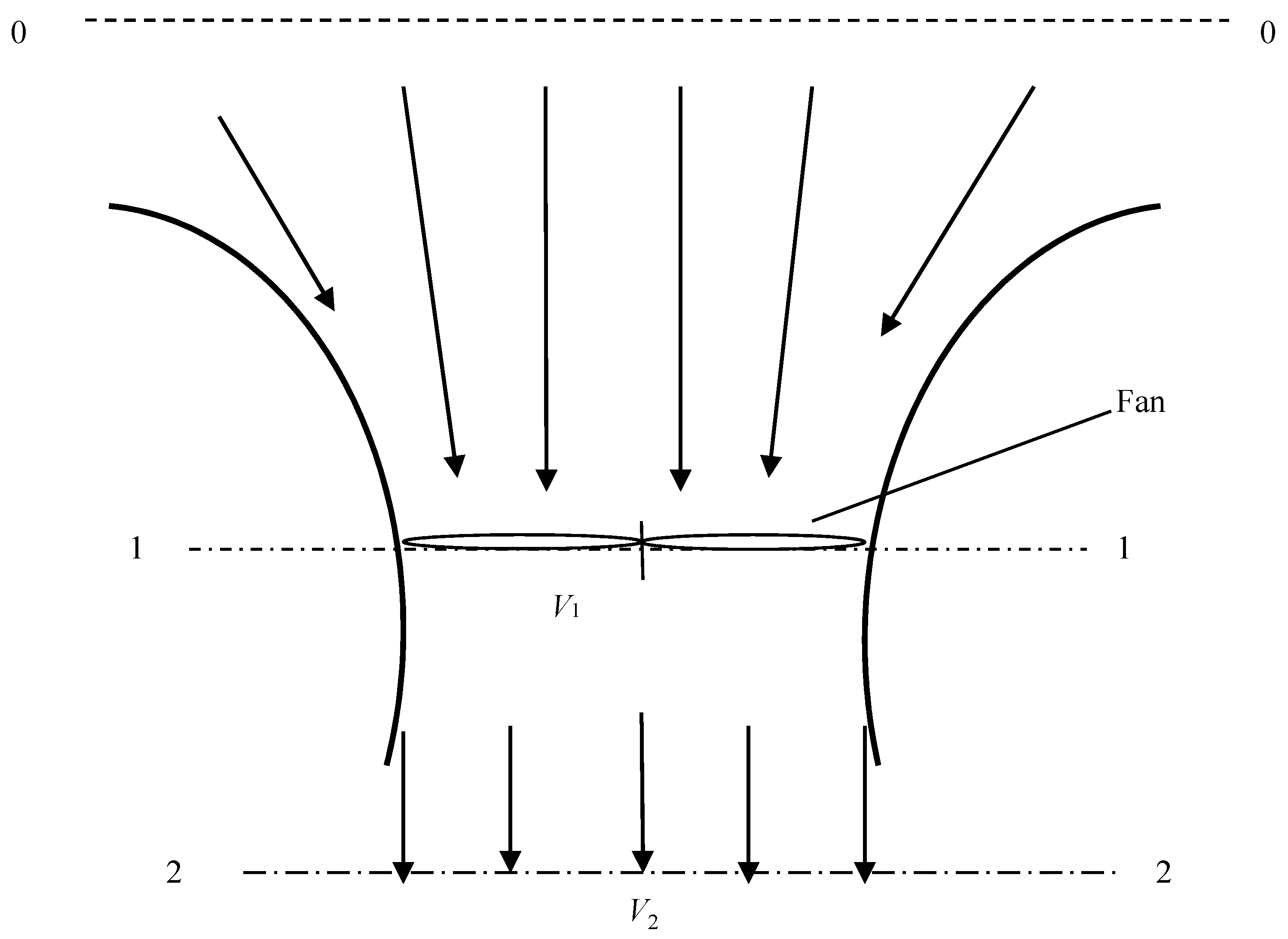 Aerospace 02 00555 g001
