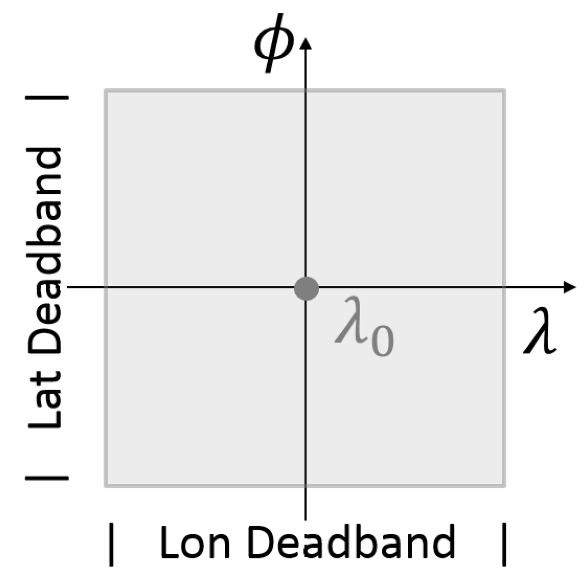 Aerospace 02 00581 g001 1024