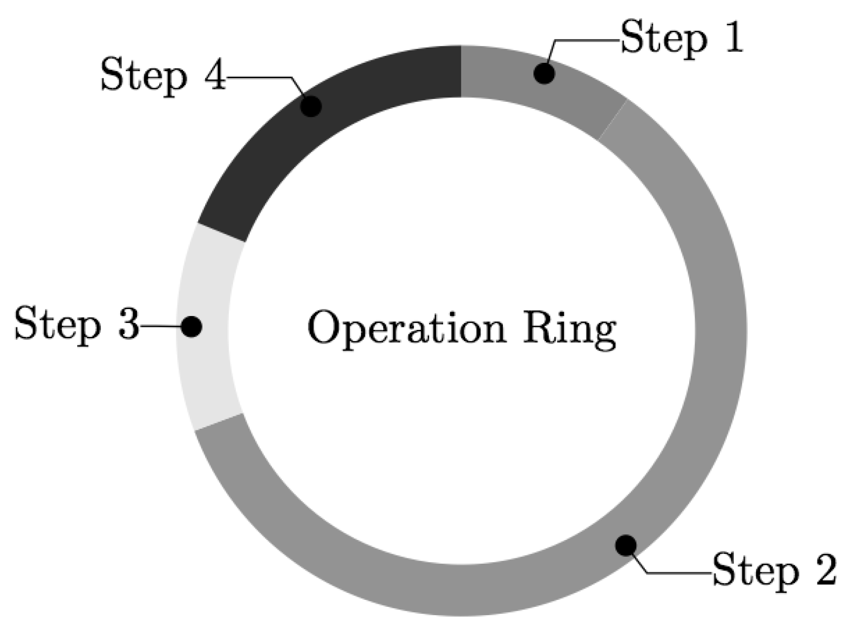 Aerospace 02 00581 g005 1024