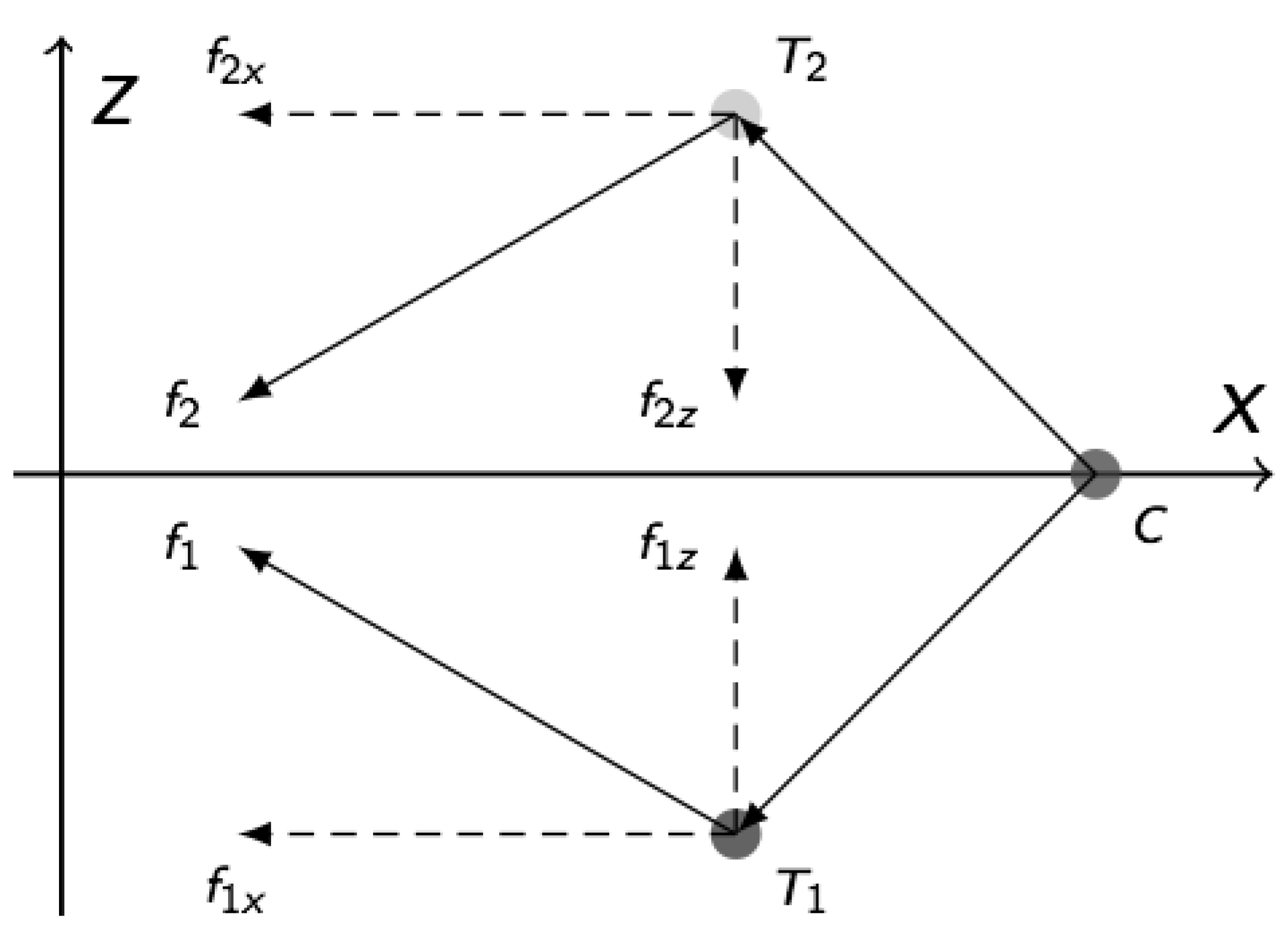 Aerospace 02 00581 g010 1024