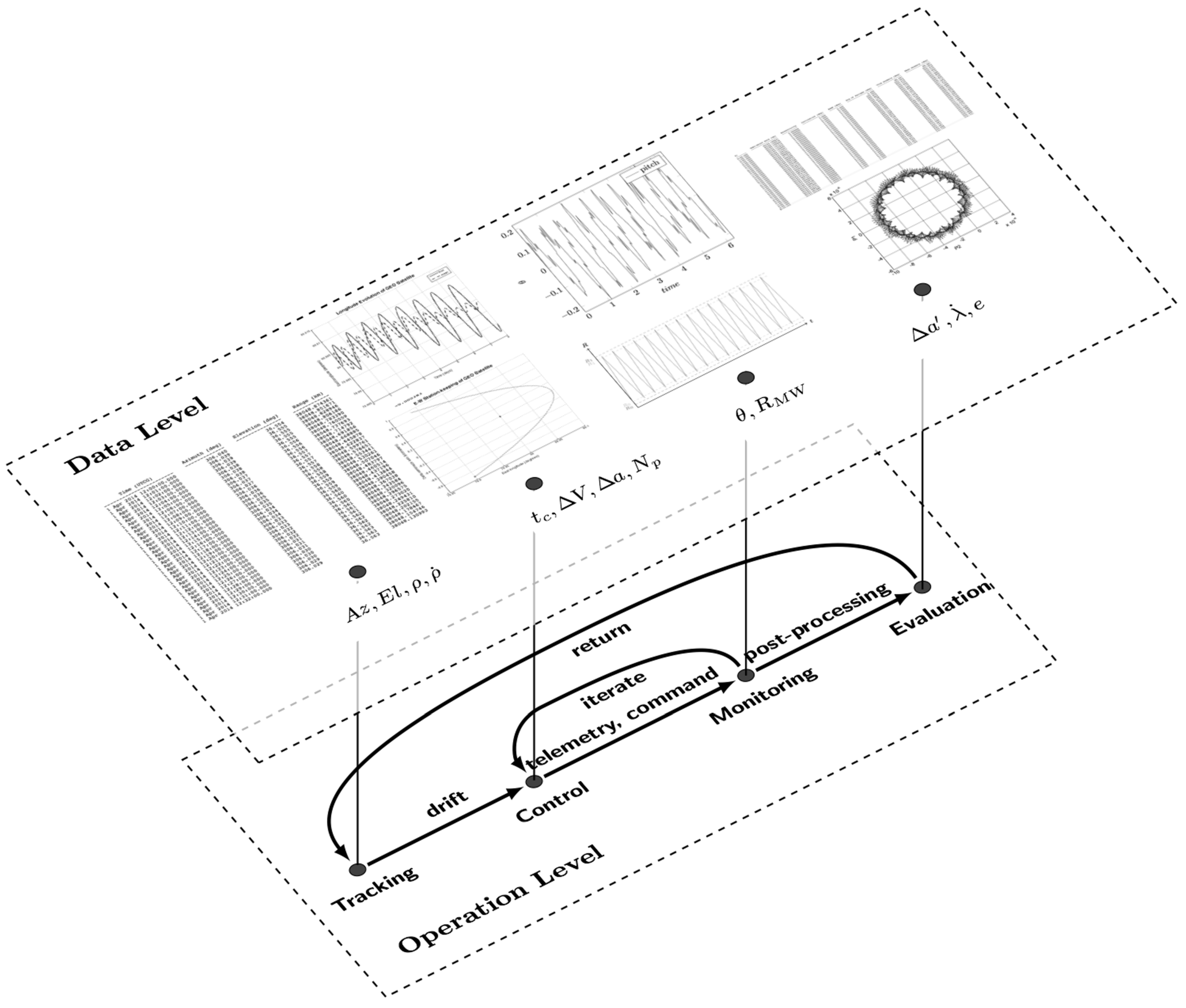Aerospace 02 00581 g016 1024