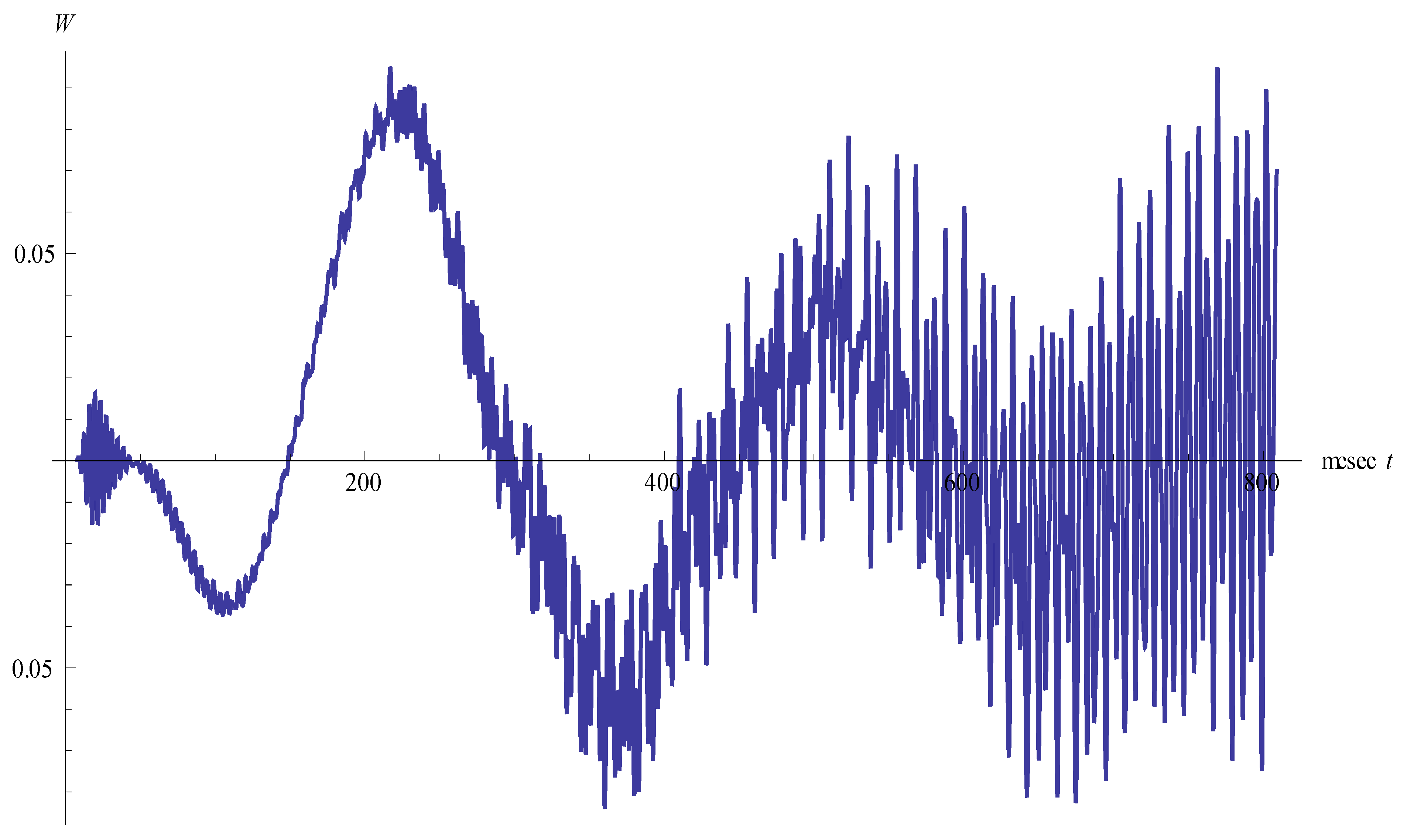 Aerospace 02 00627 g001 1024