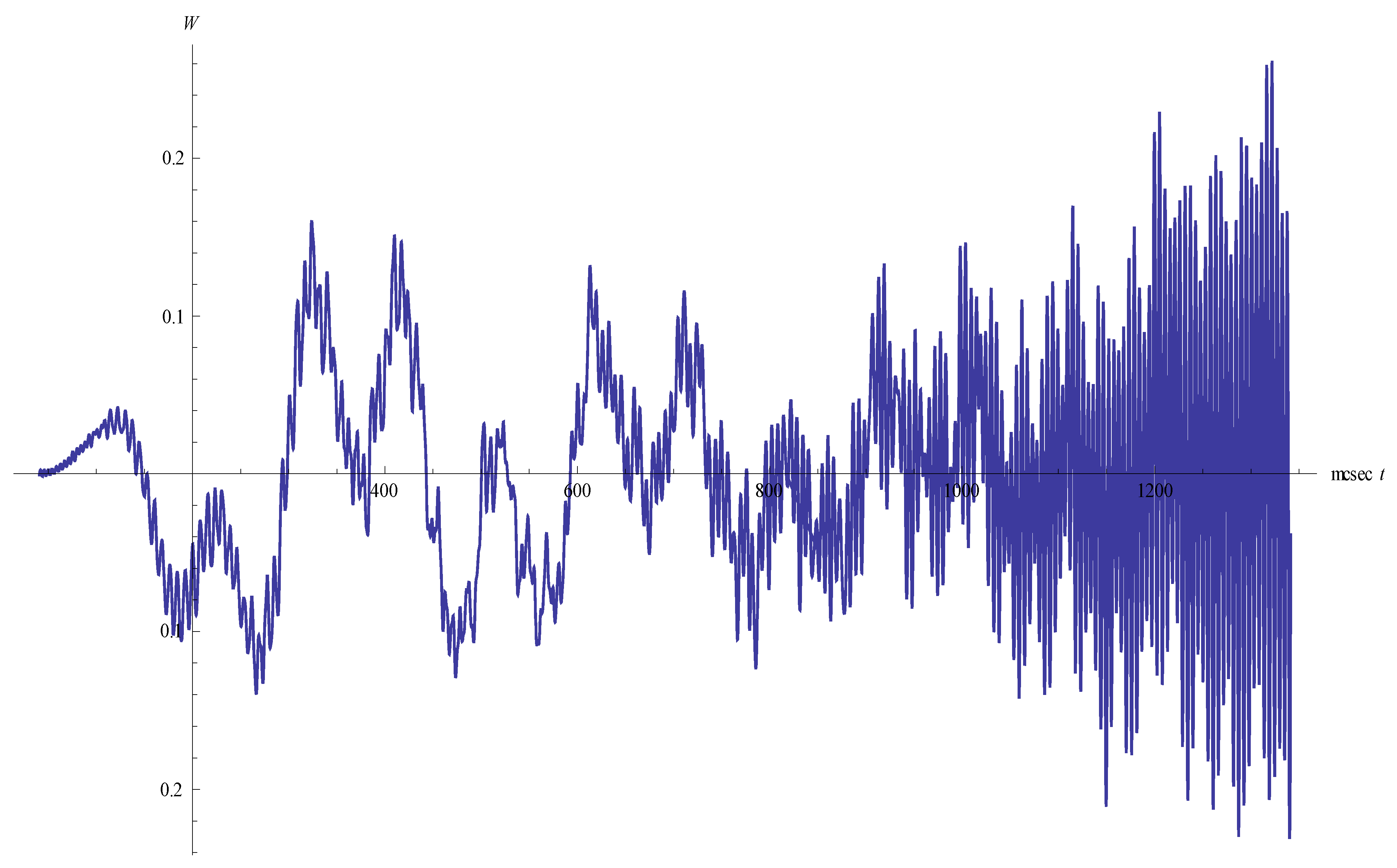 Aerospace 02 00627 g002 1024