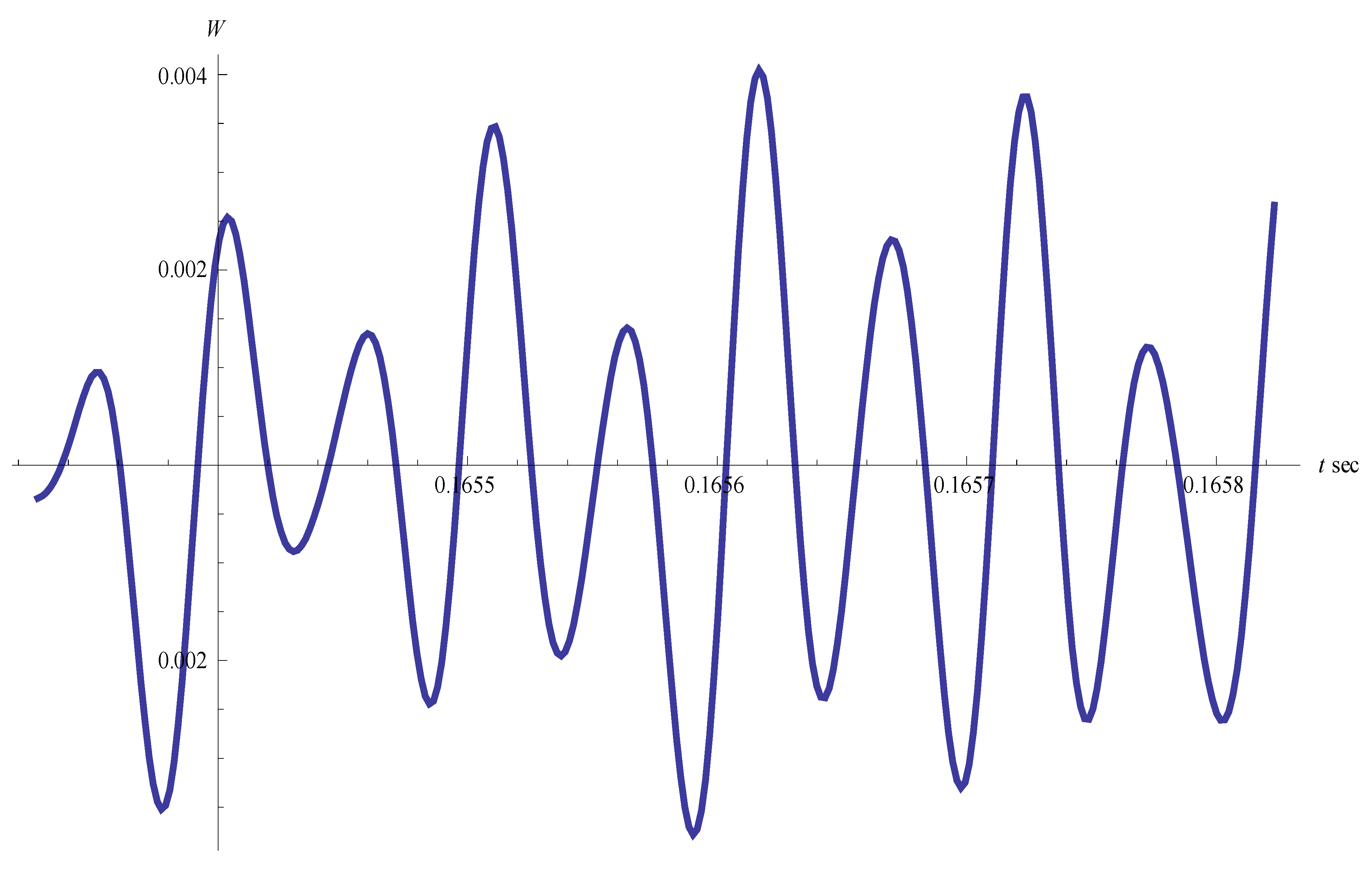 Aerospace 02 00627 g004 1024