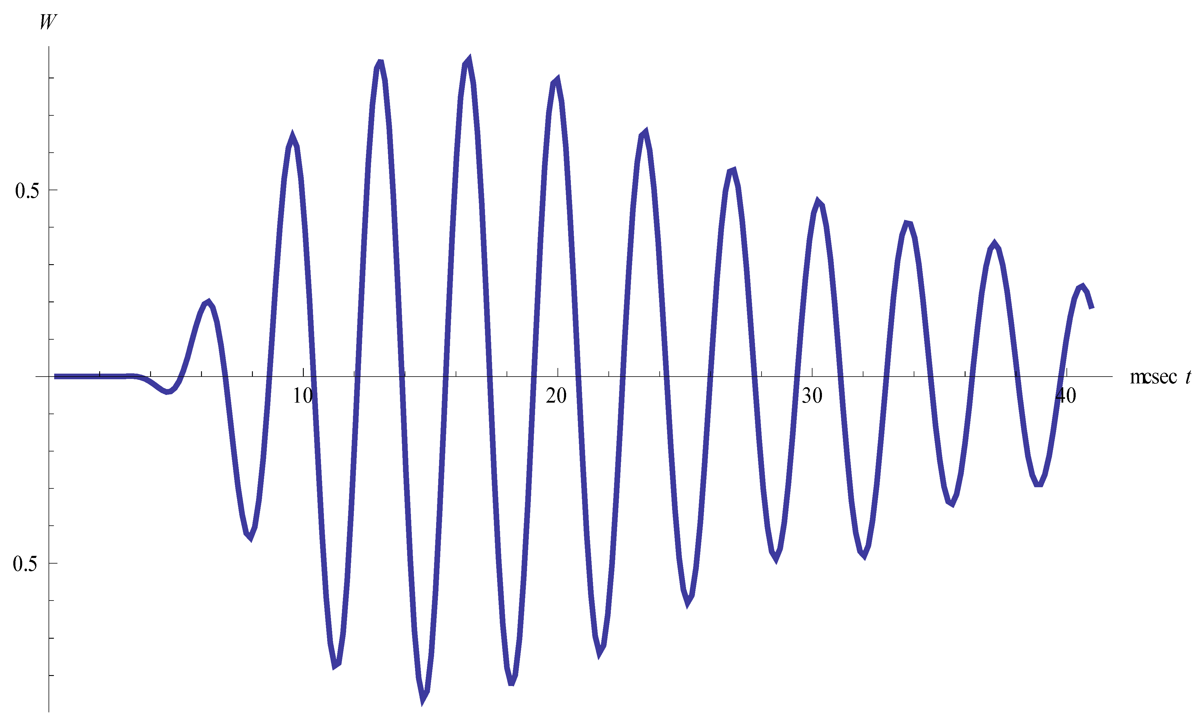 Aerospace 02 00627 g006 1024