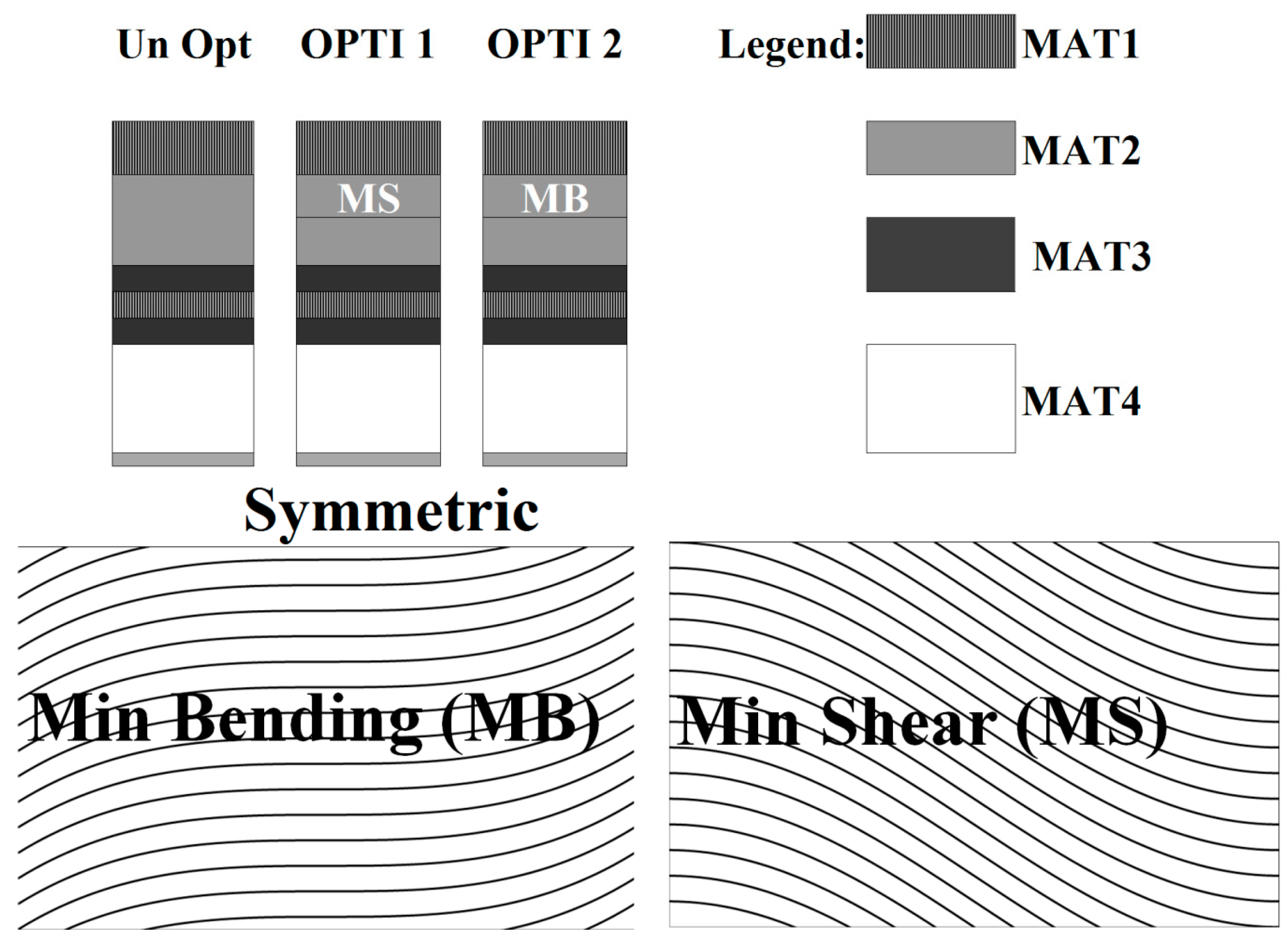 Aerospace 02 00637 g007 1024