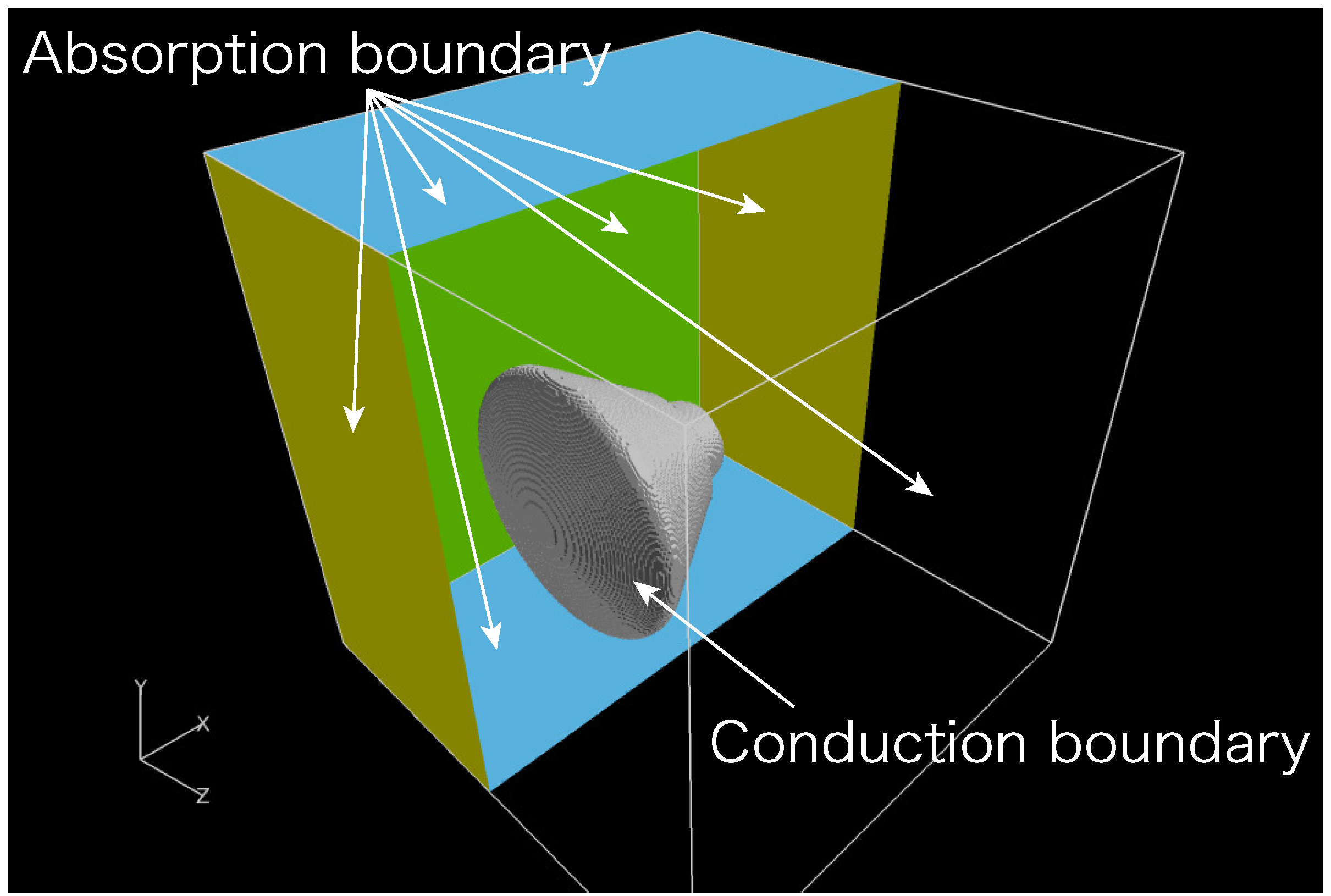 Aerospace 03 00002 g006