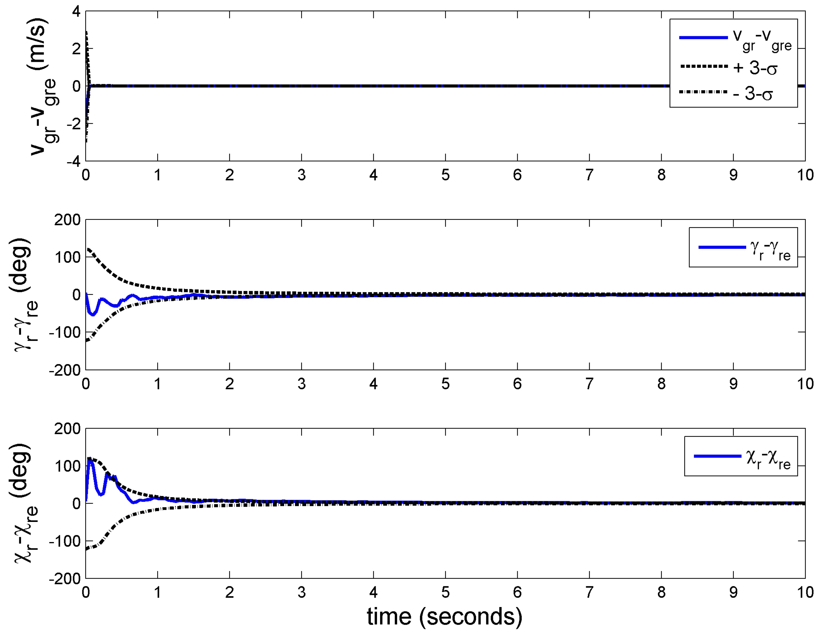 Aerospace 03 00005 g003 1024