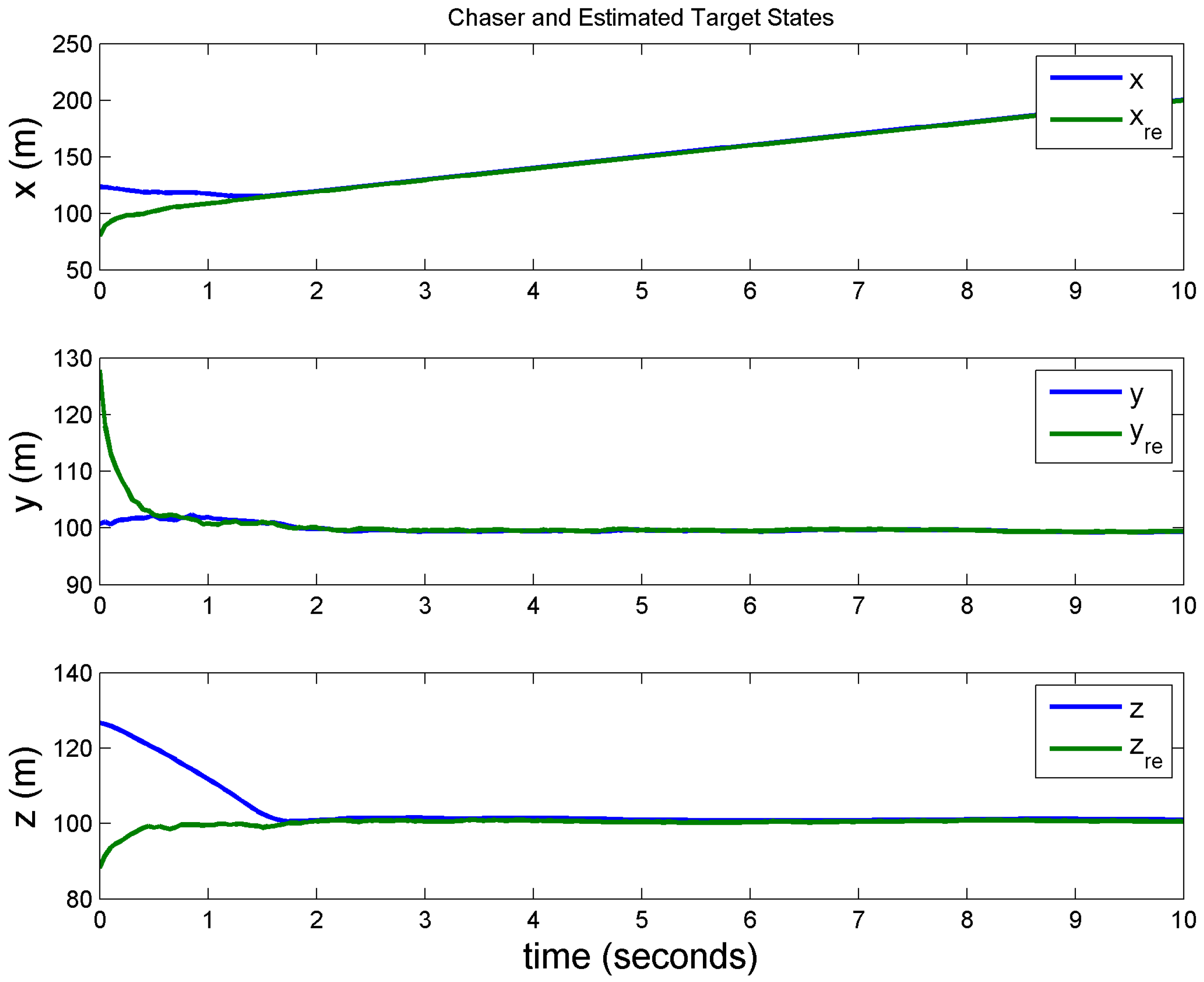 Aerospace 03 00005 g004 1024