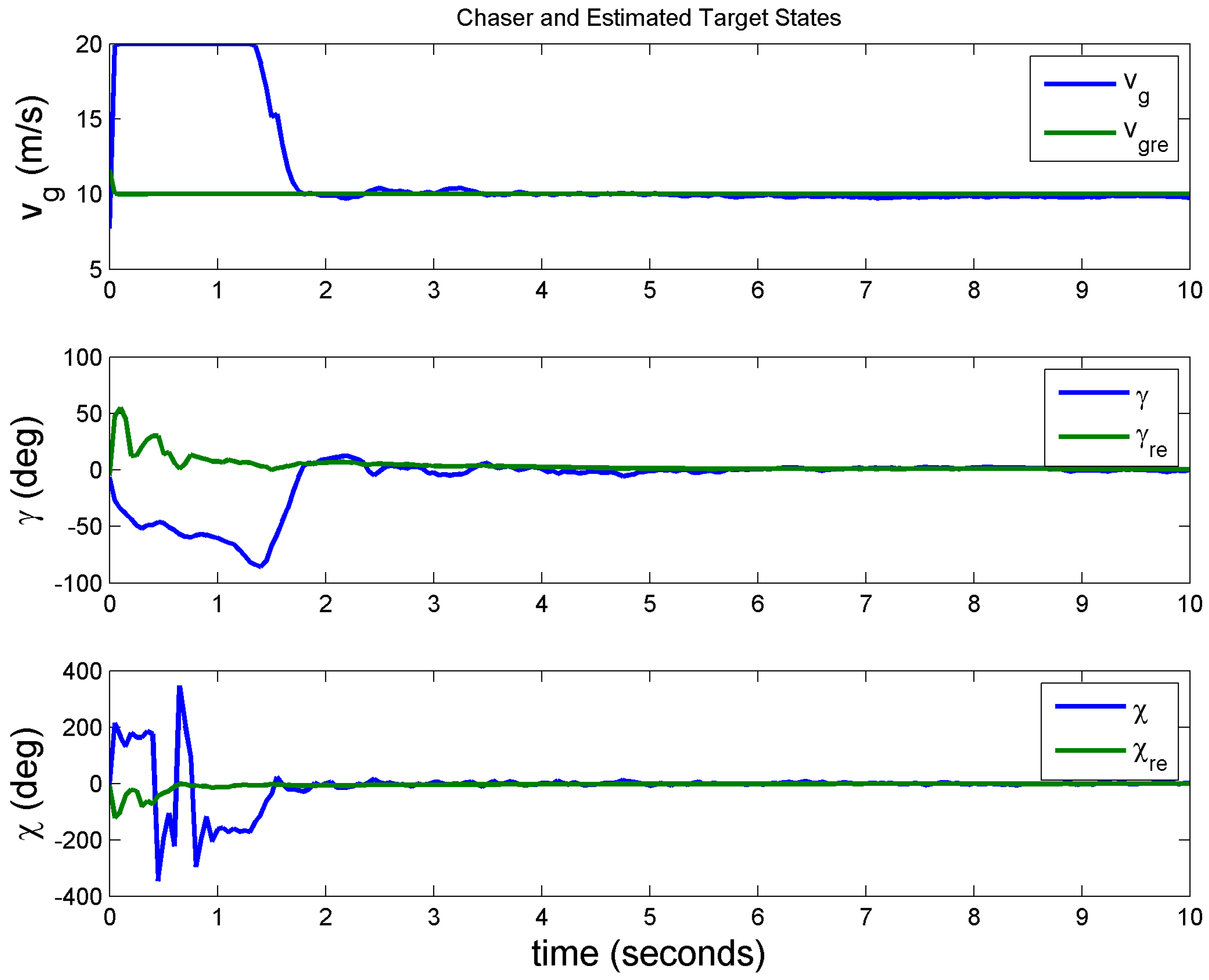 Aerospace 03 00005 g005 1024