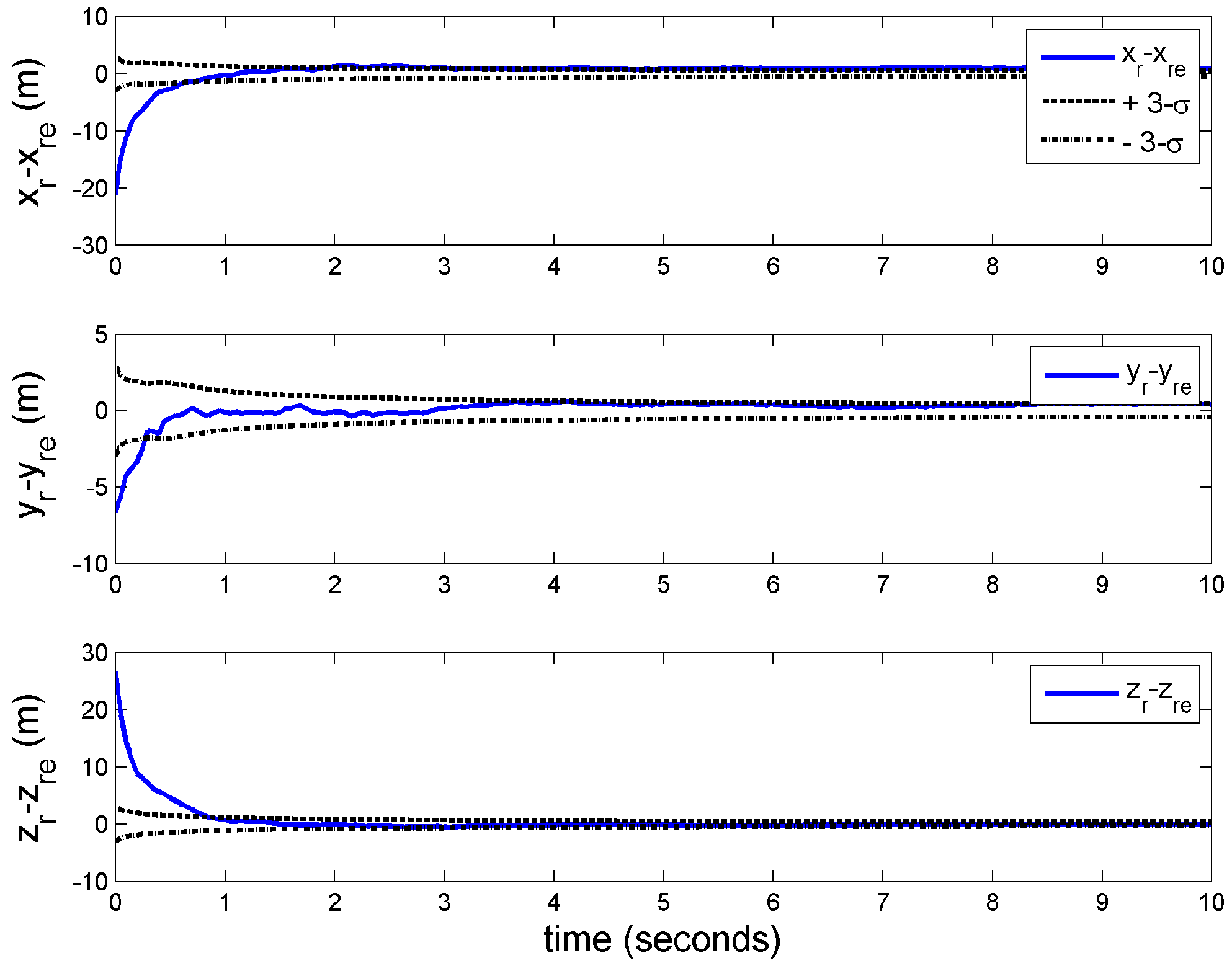 Aerospace 03 00005 g007 1024