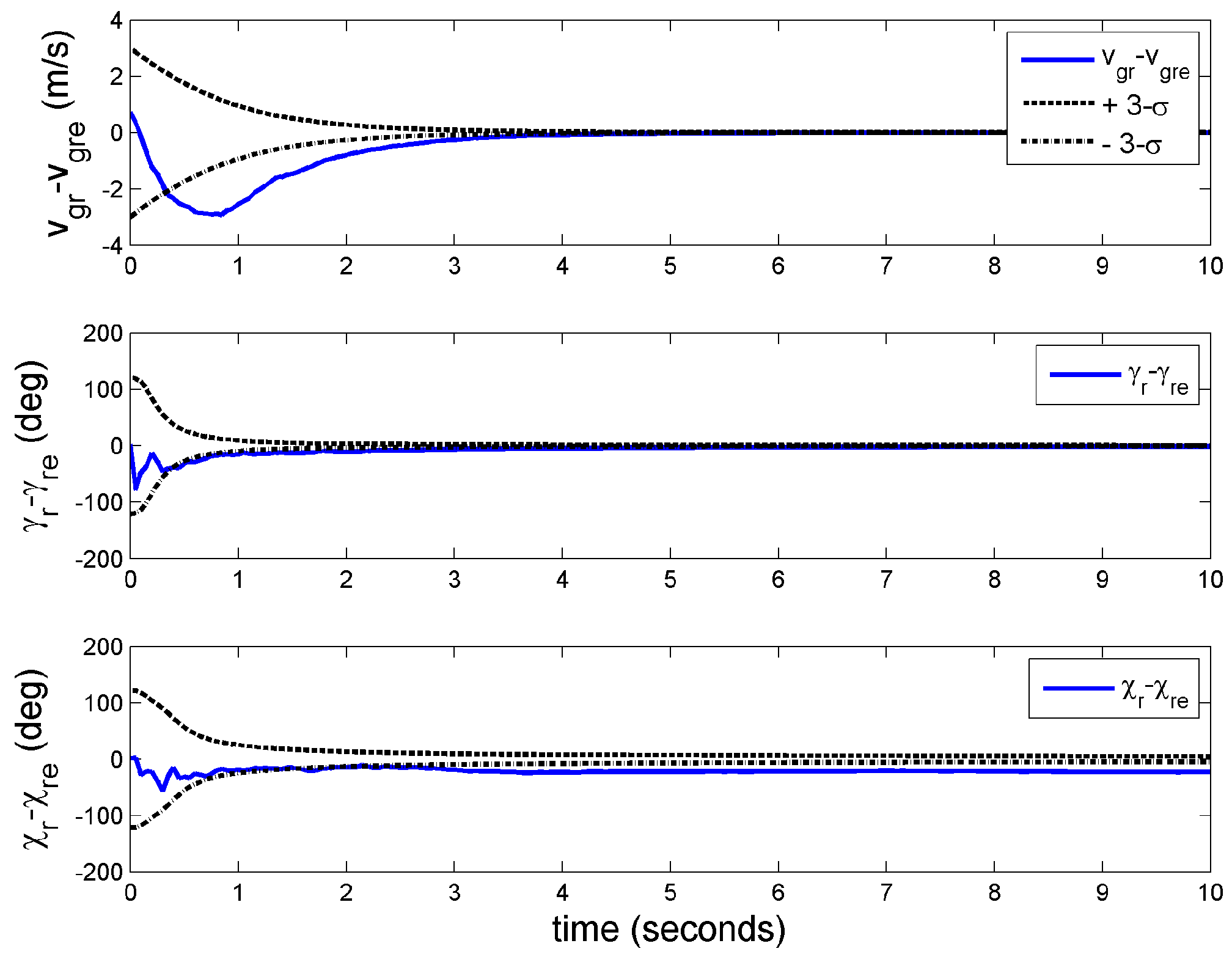 Aerospace 03 00005 g008 1024