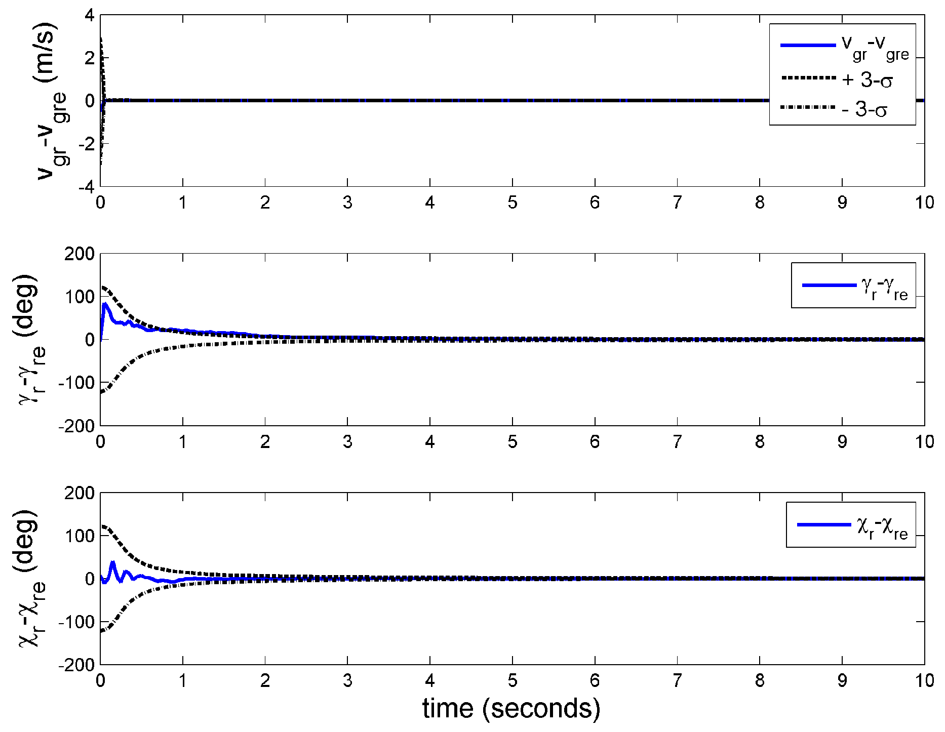 Aerospace 03 00005 g013 1024