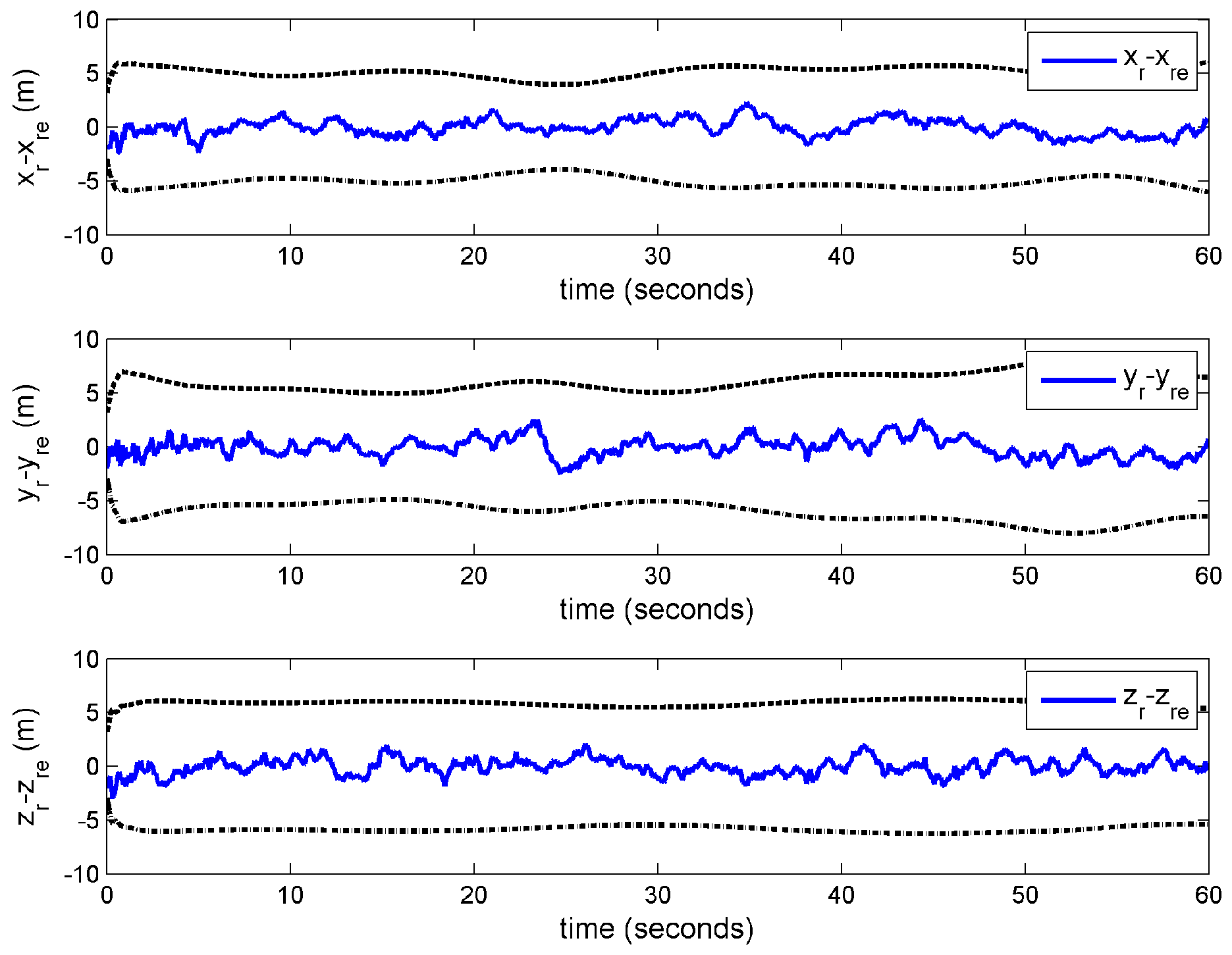 Aerospace 03 00005 g017 1024