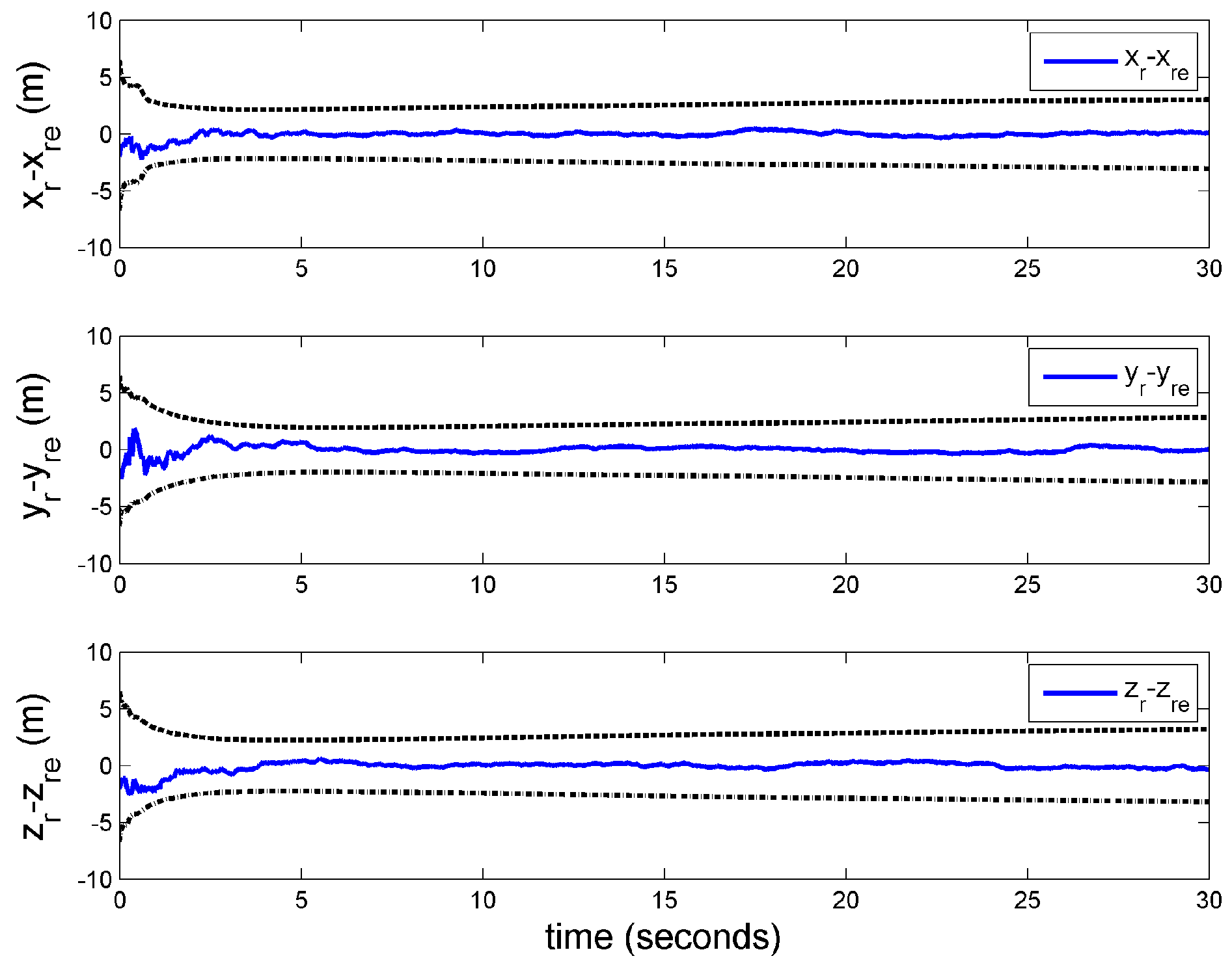 Aerospace 03 00005 g022 1024