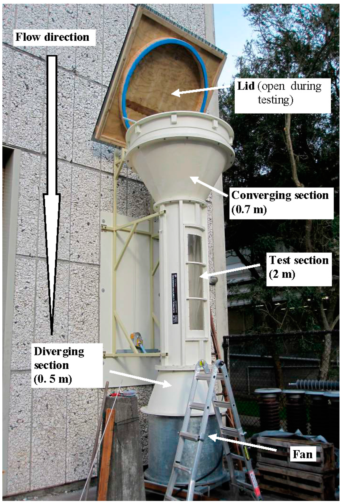 Aerospace 03 00010 g001