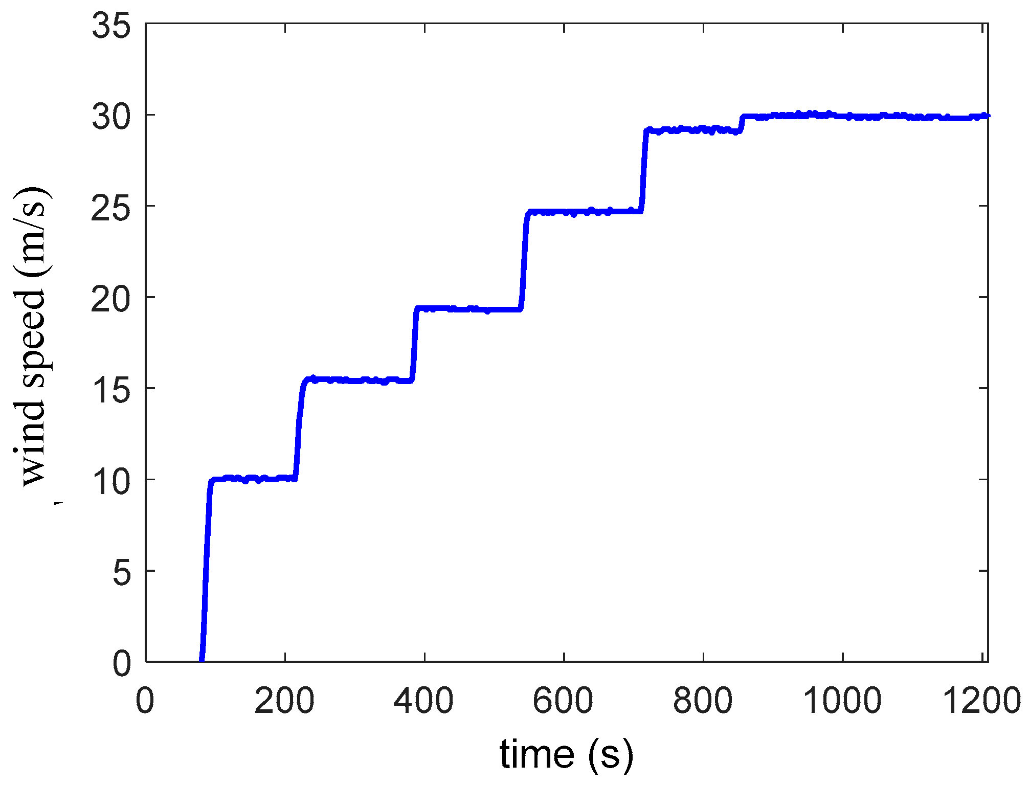 Aerospace 03 00010 g010